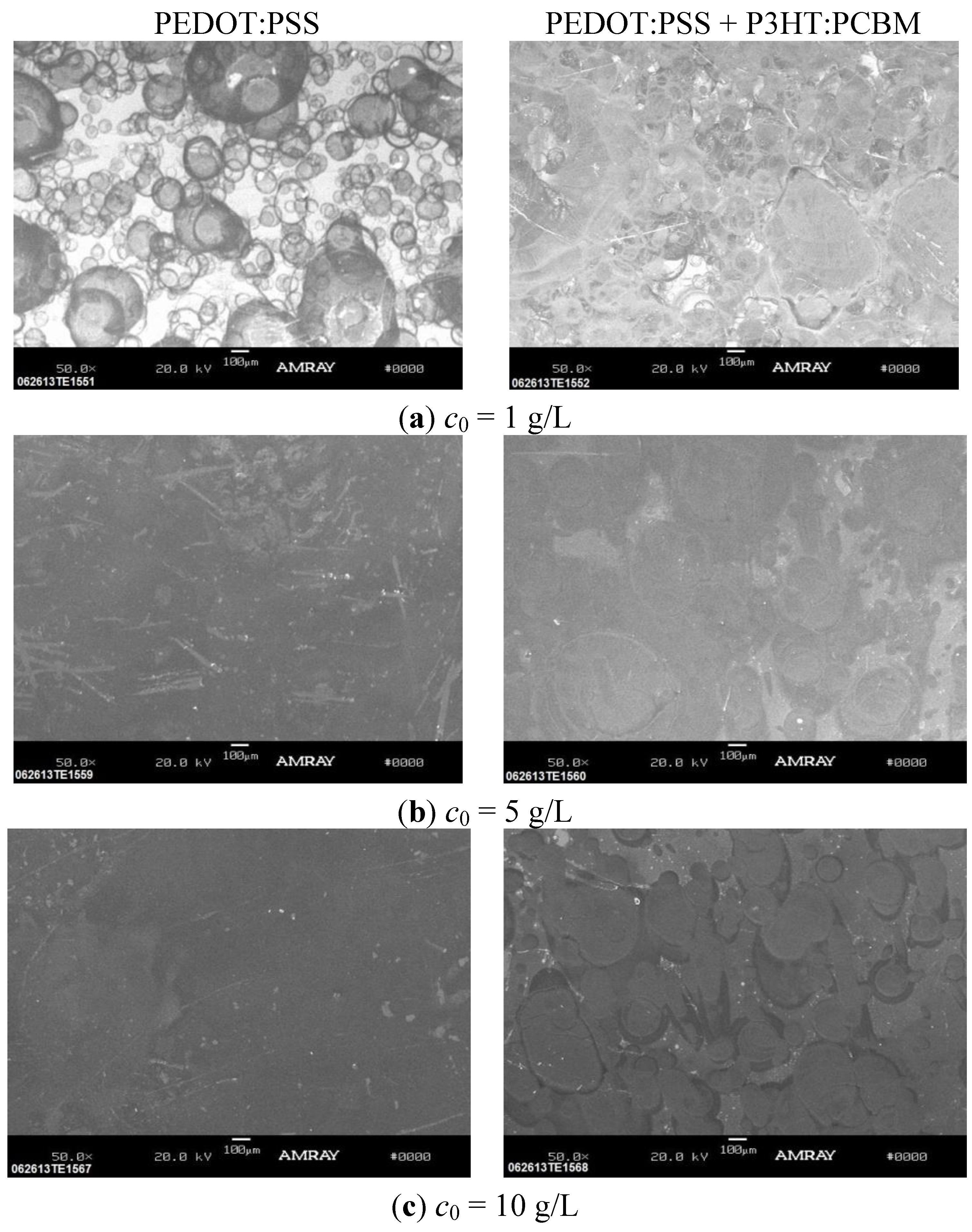 Coatings 04 00085 g005 1024
