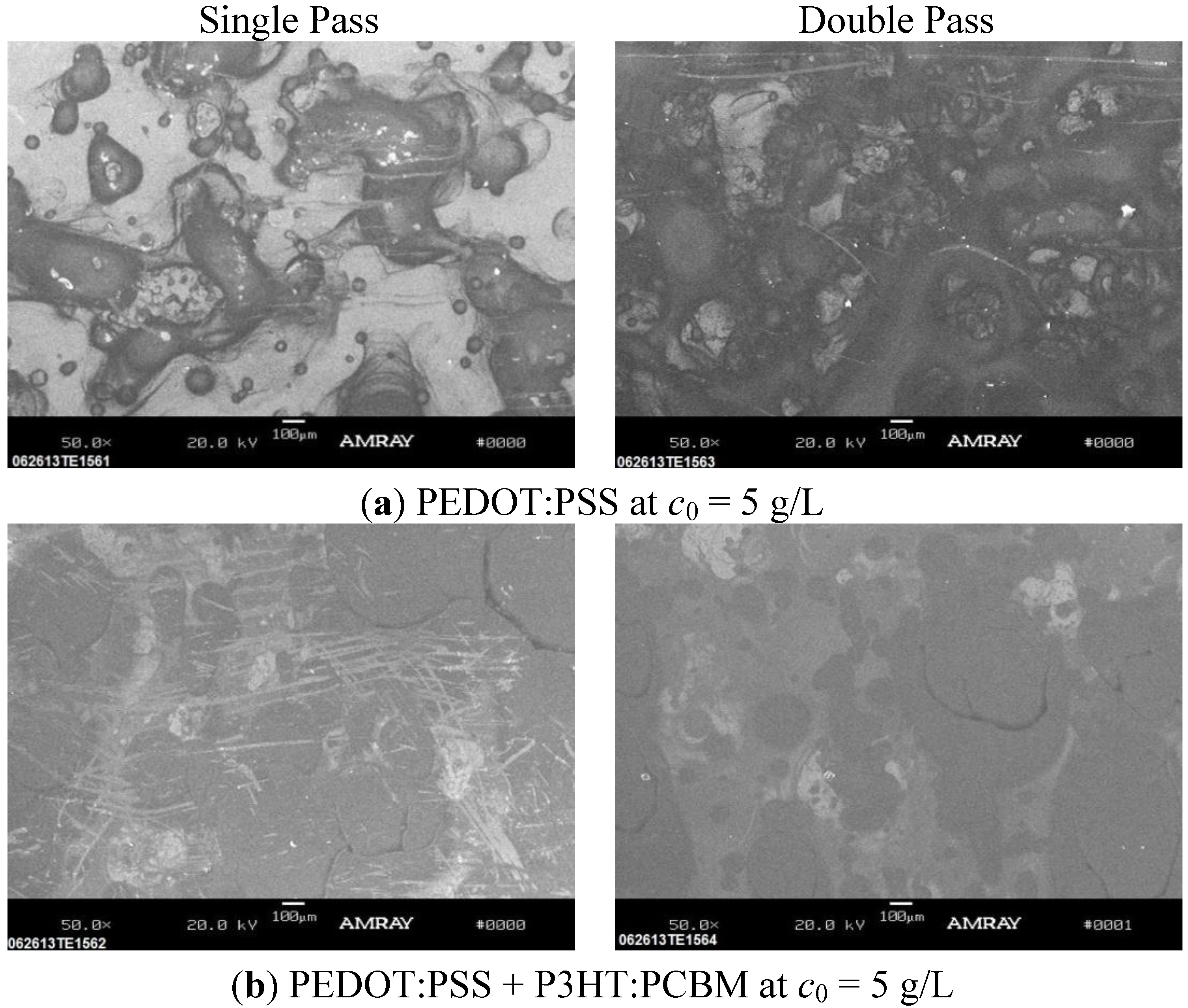 Coatings 04 00085 g006 1024