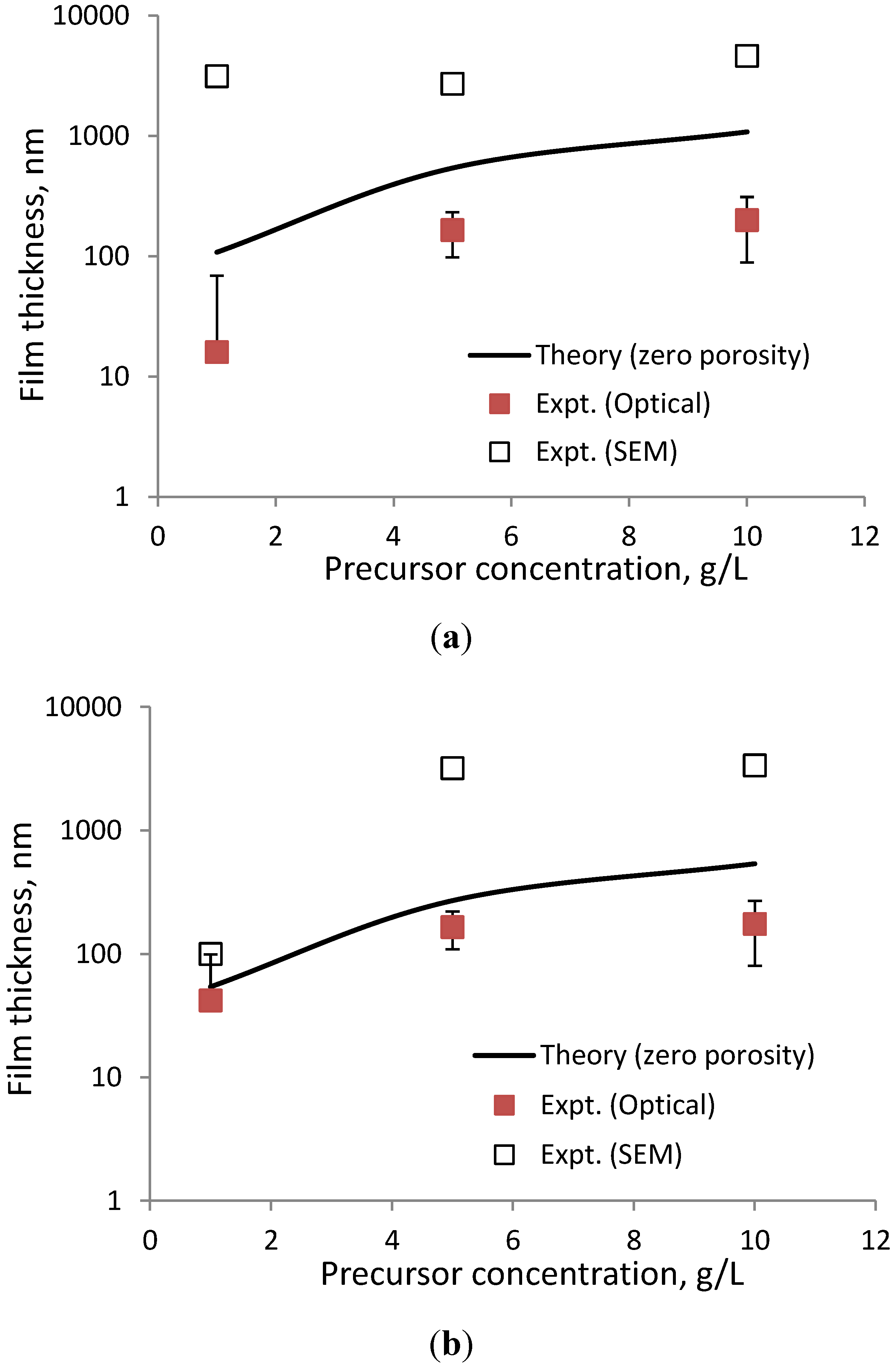 Coatings 04 00085 g008 1024