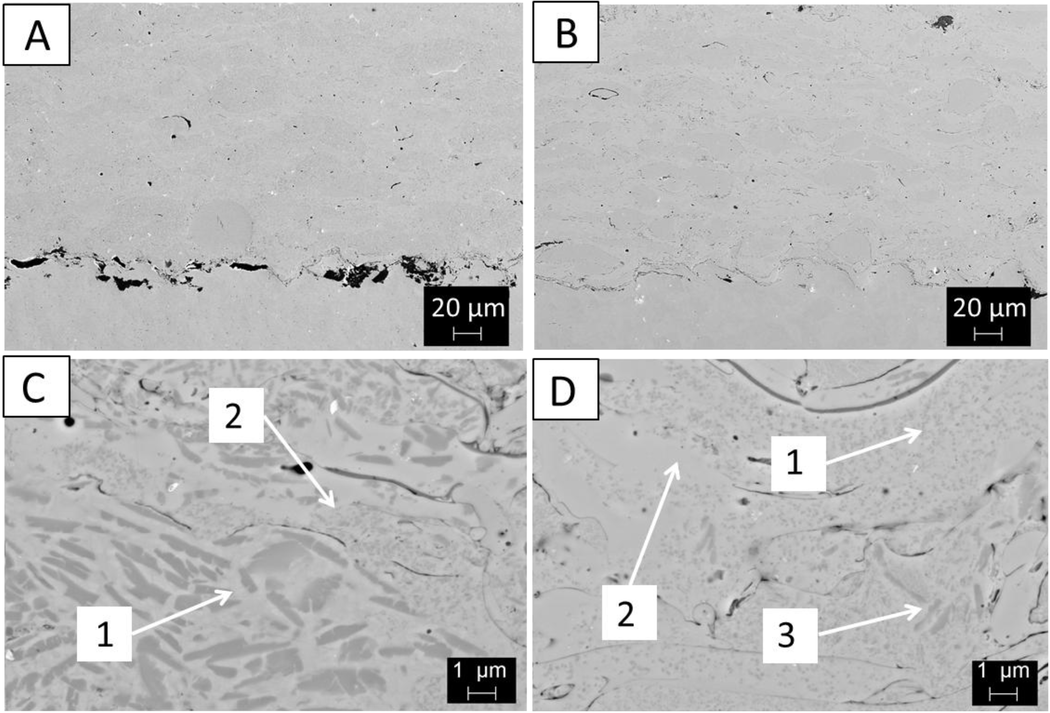 Coatings 04 00098 g007