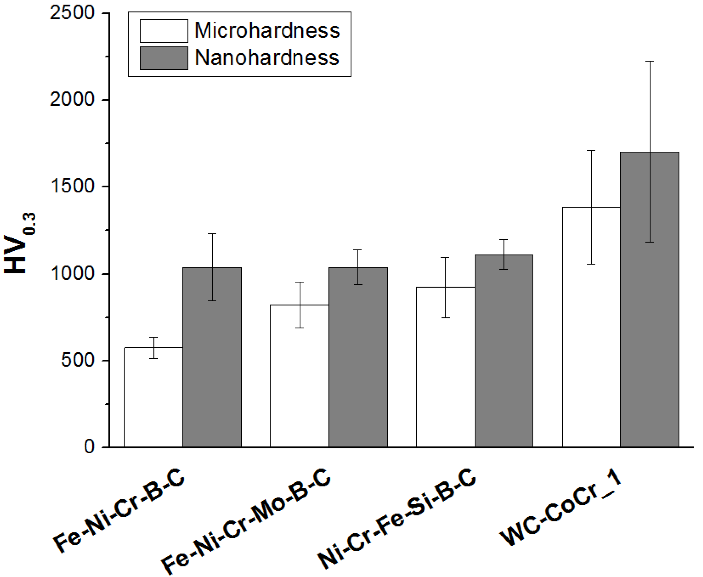 Coatings 04 00098 g008