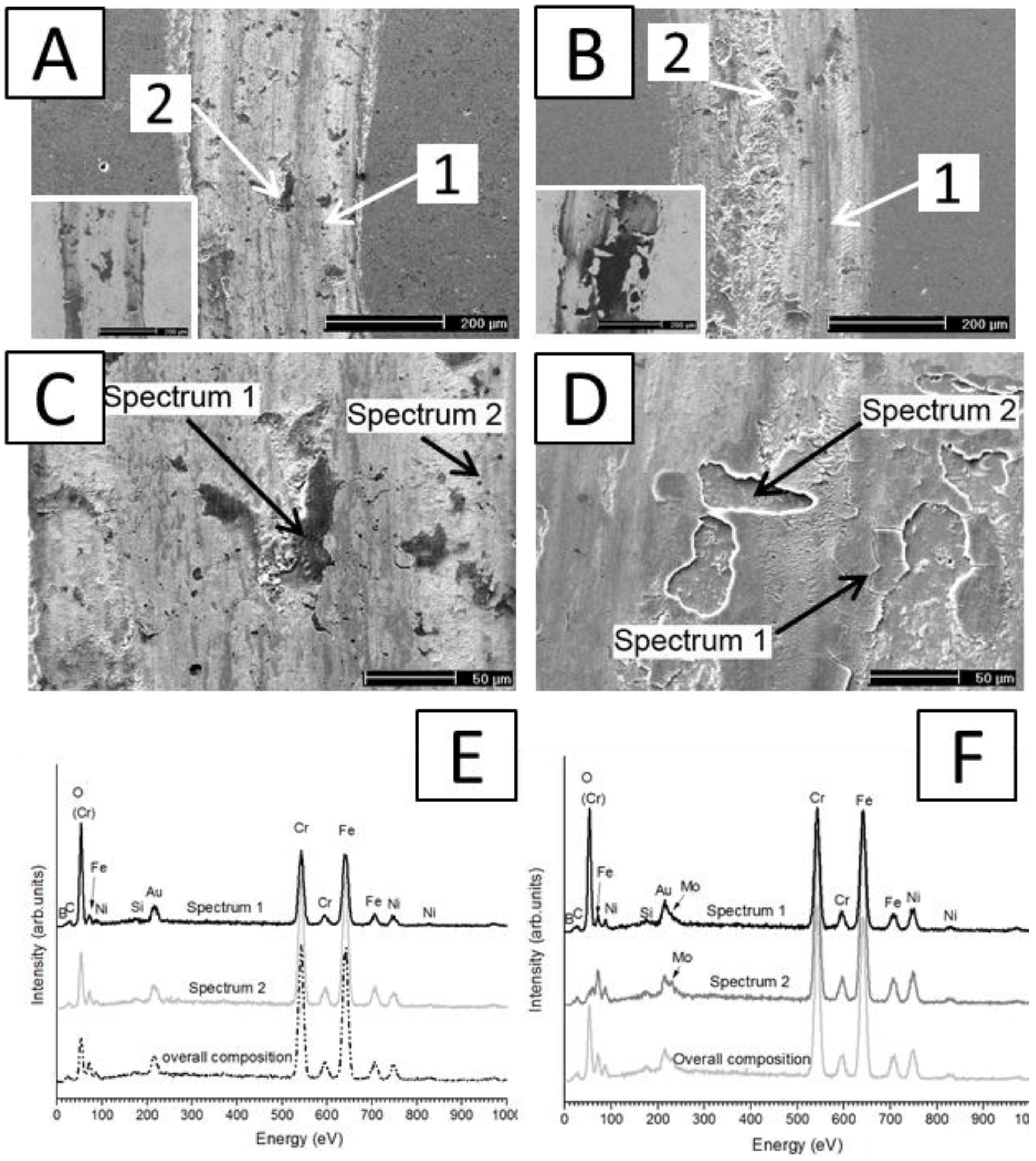 Coatings 04 00098 g010