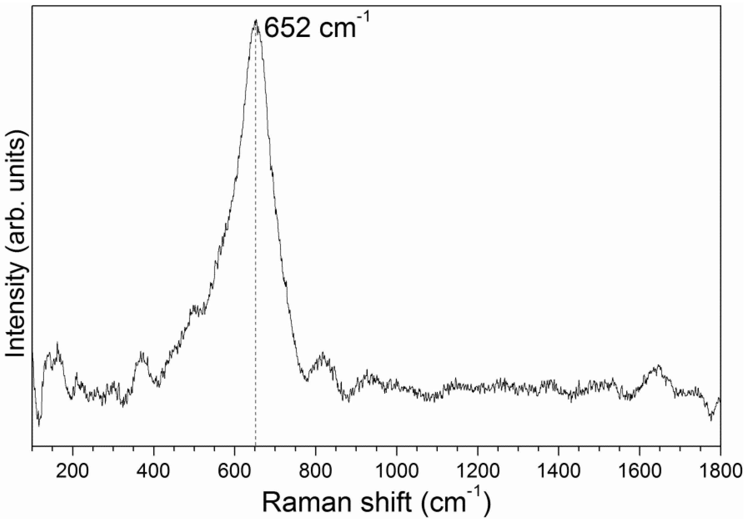 Coatings 04 00098 g011