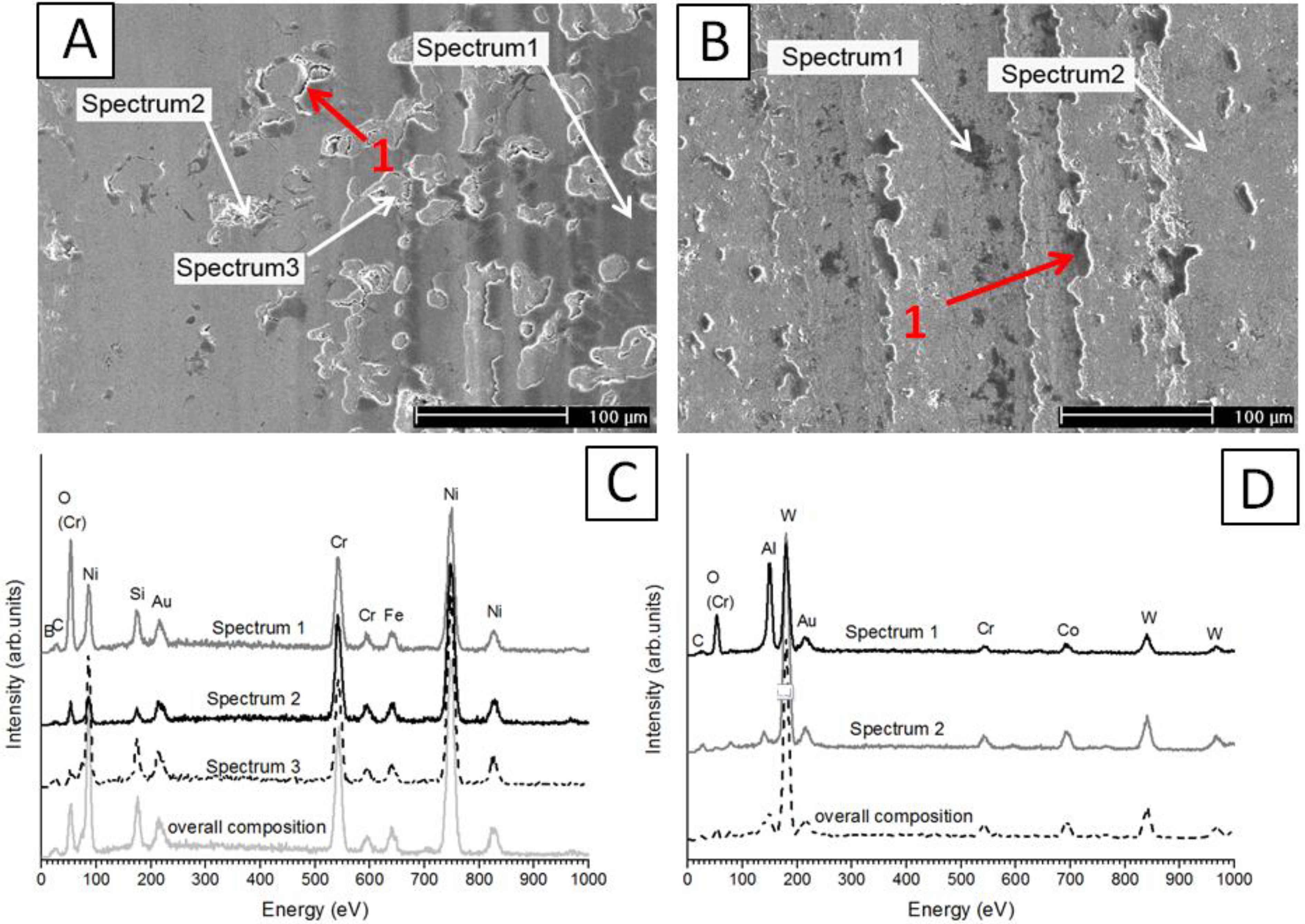 Coatings 04 00098 g012