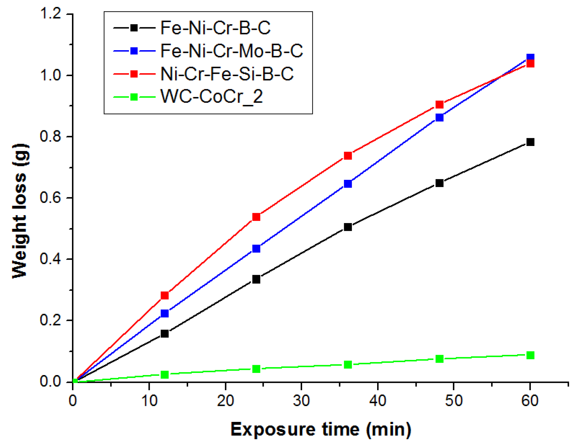 Coatings 04 00098 g016