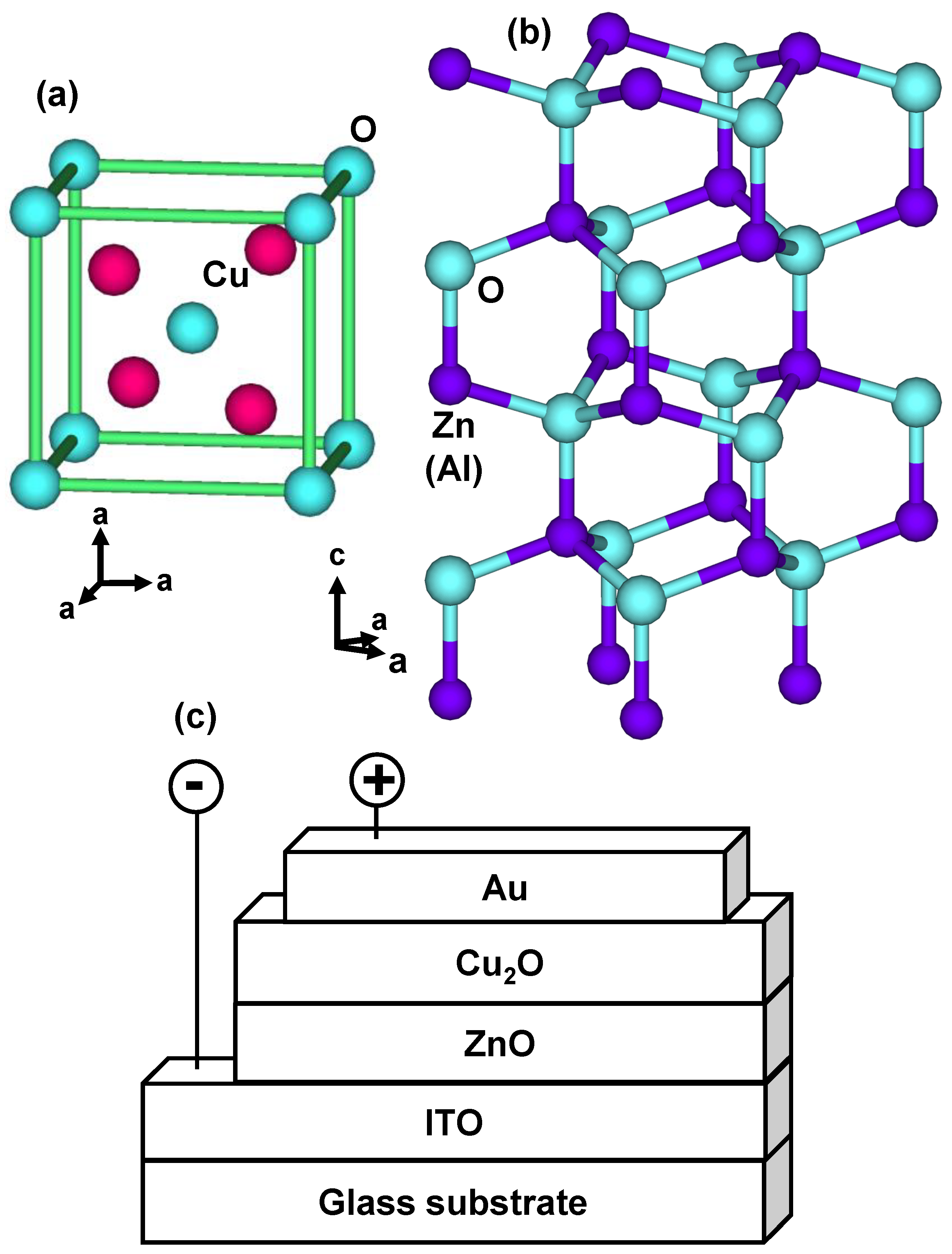 Coatings 04 00203 g001