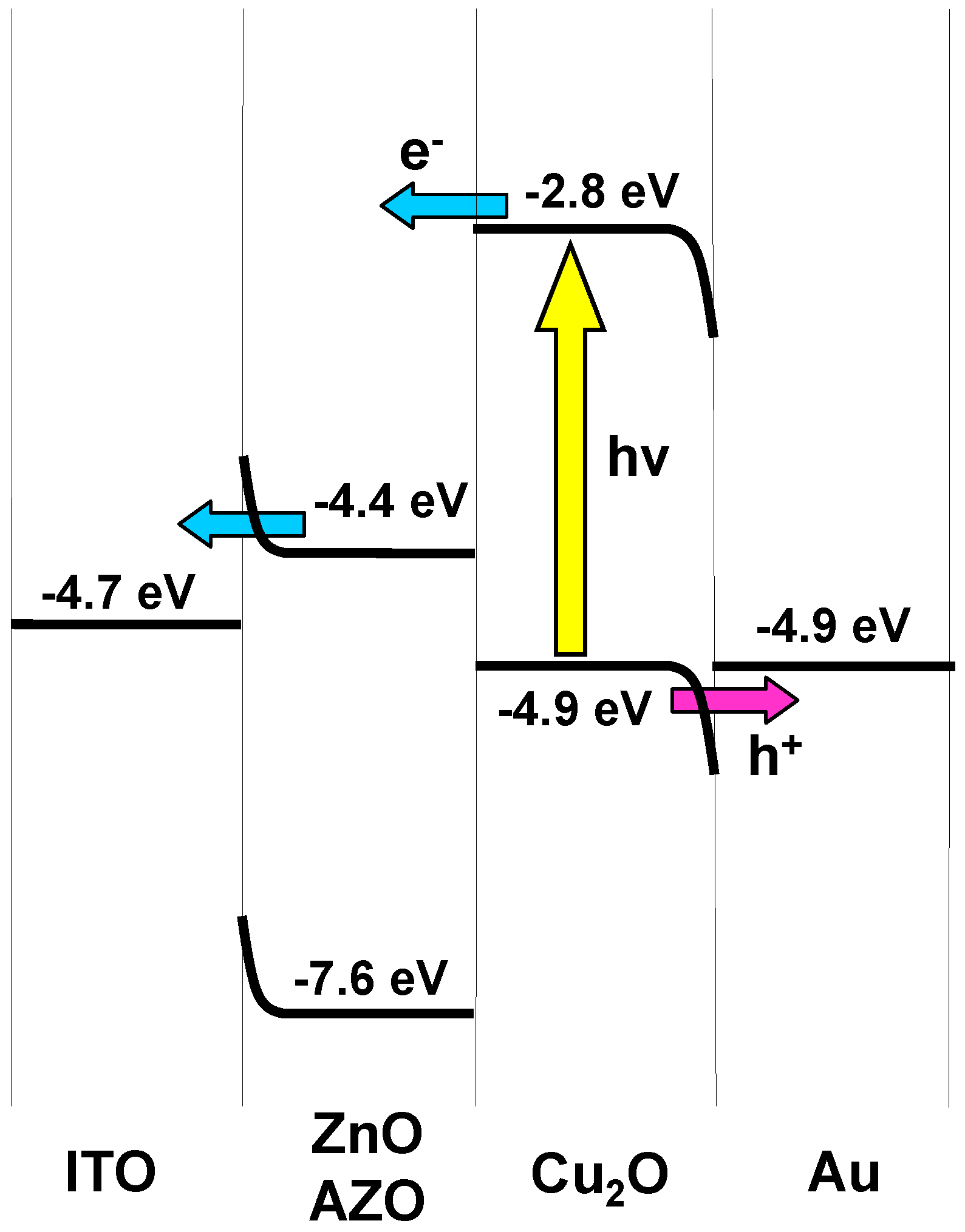 Coatings 04 00203 g006