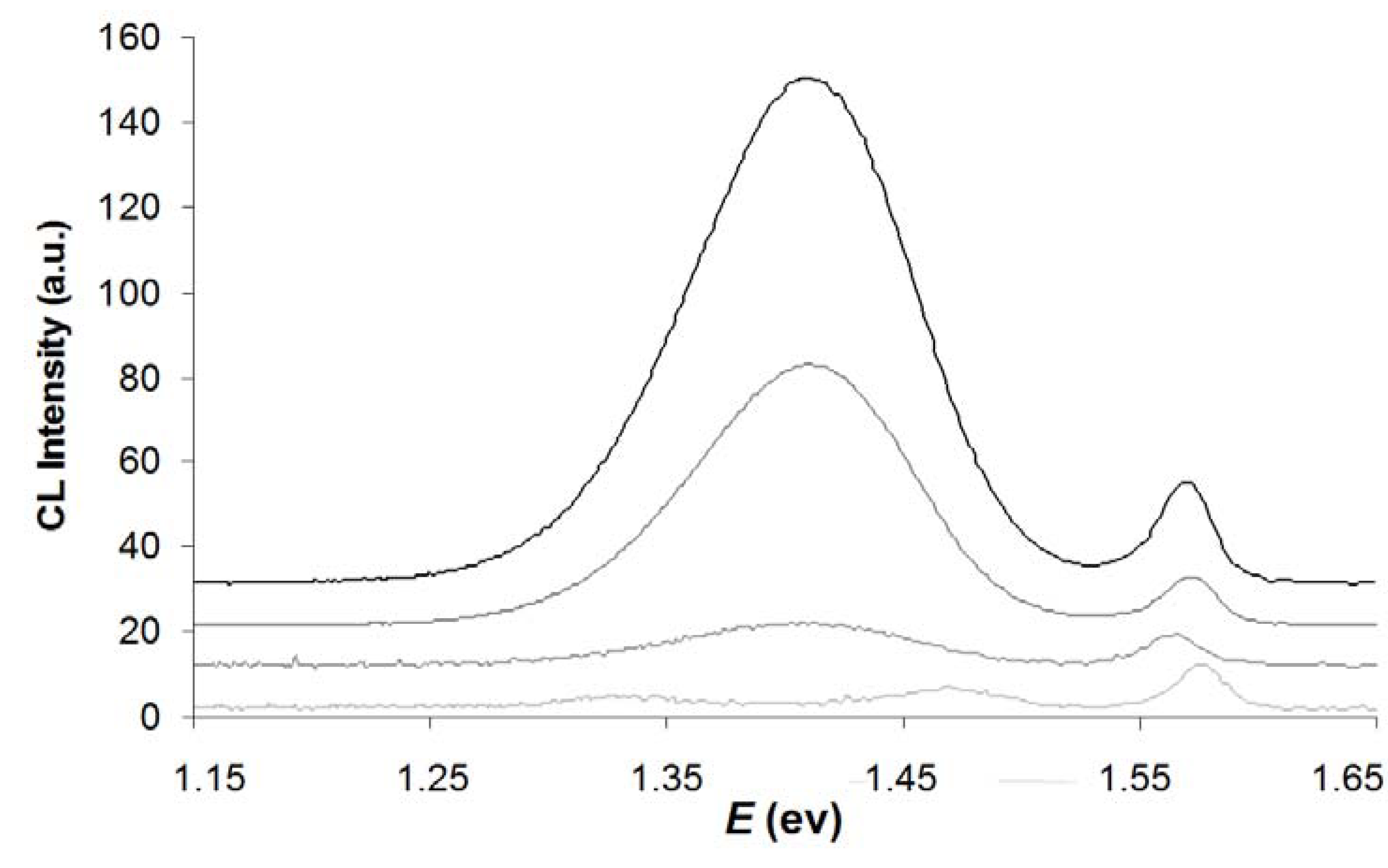 Coatings 04 00282 g002 1024