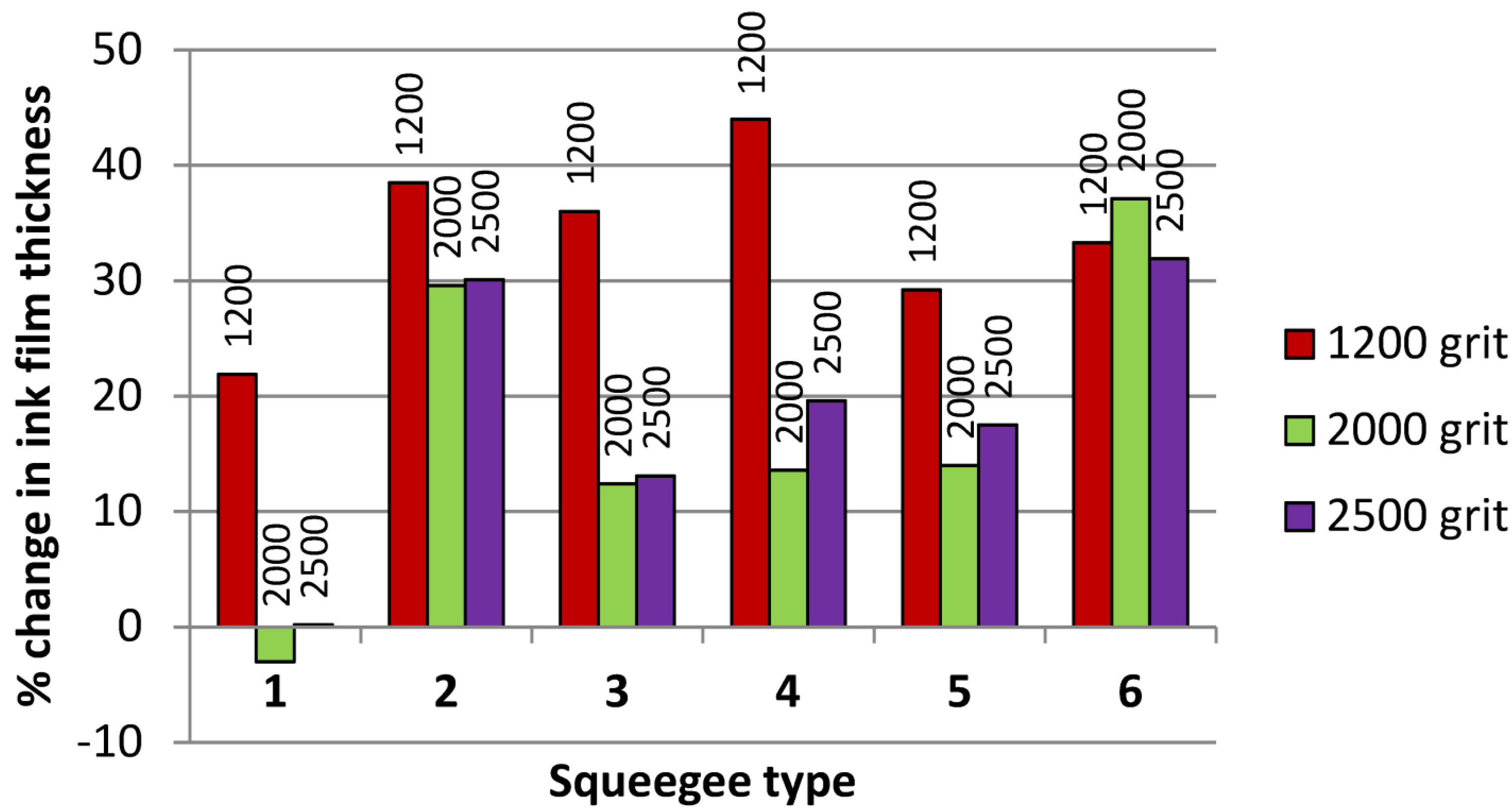 Coatings 04 00356 g011