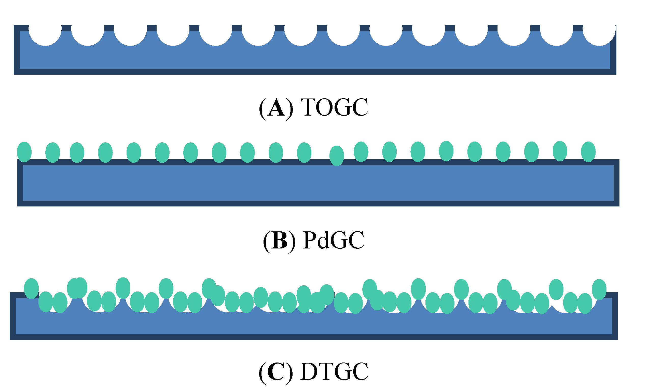 Coatings 04 00416 g006