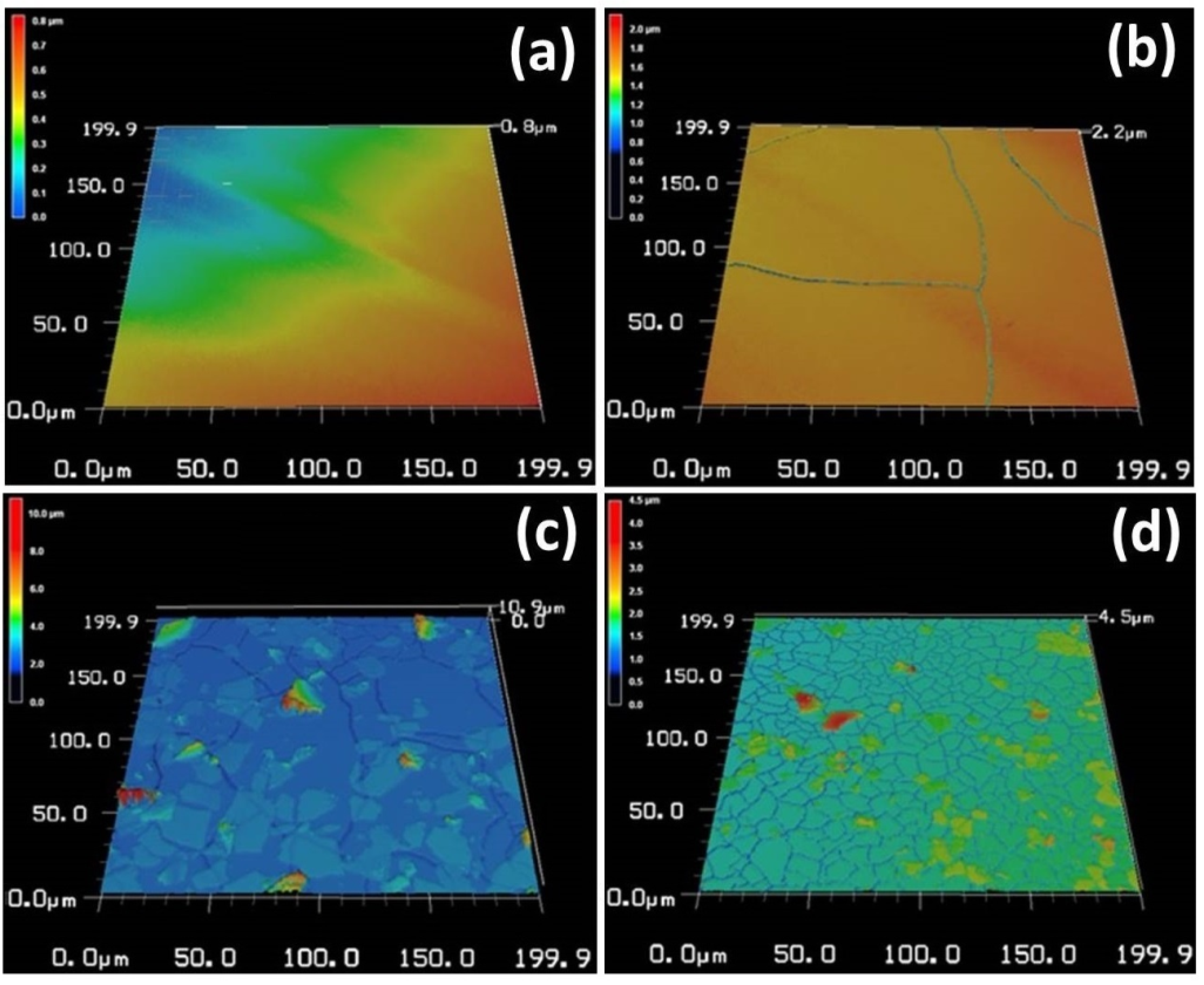 Coatings 04 00497 g003