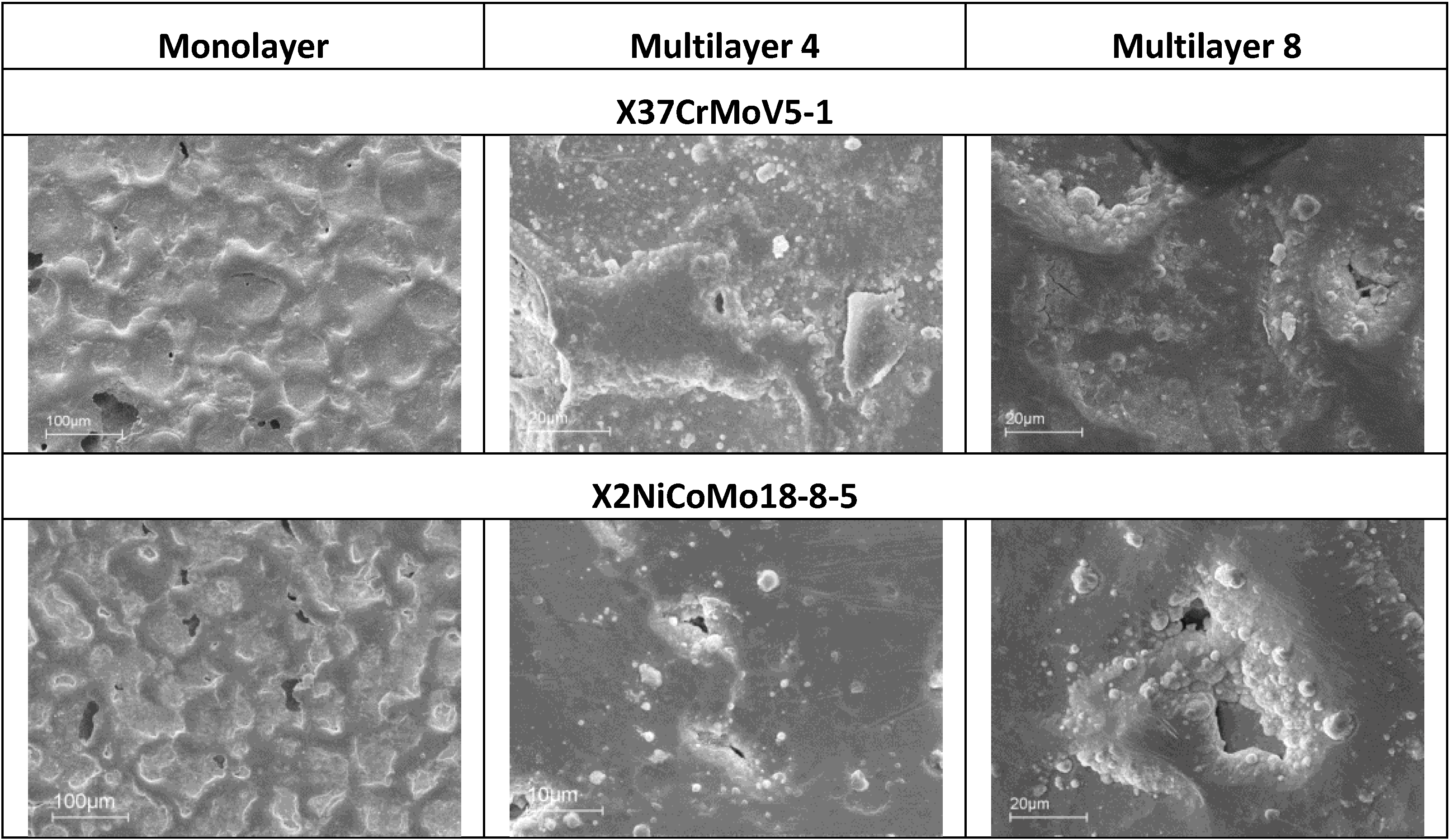 Coatings 04 00508 g022 1024