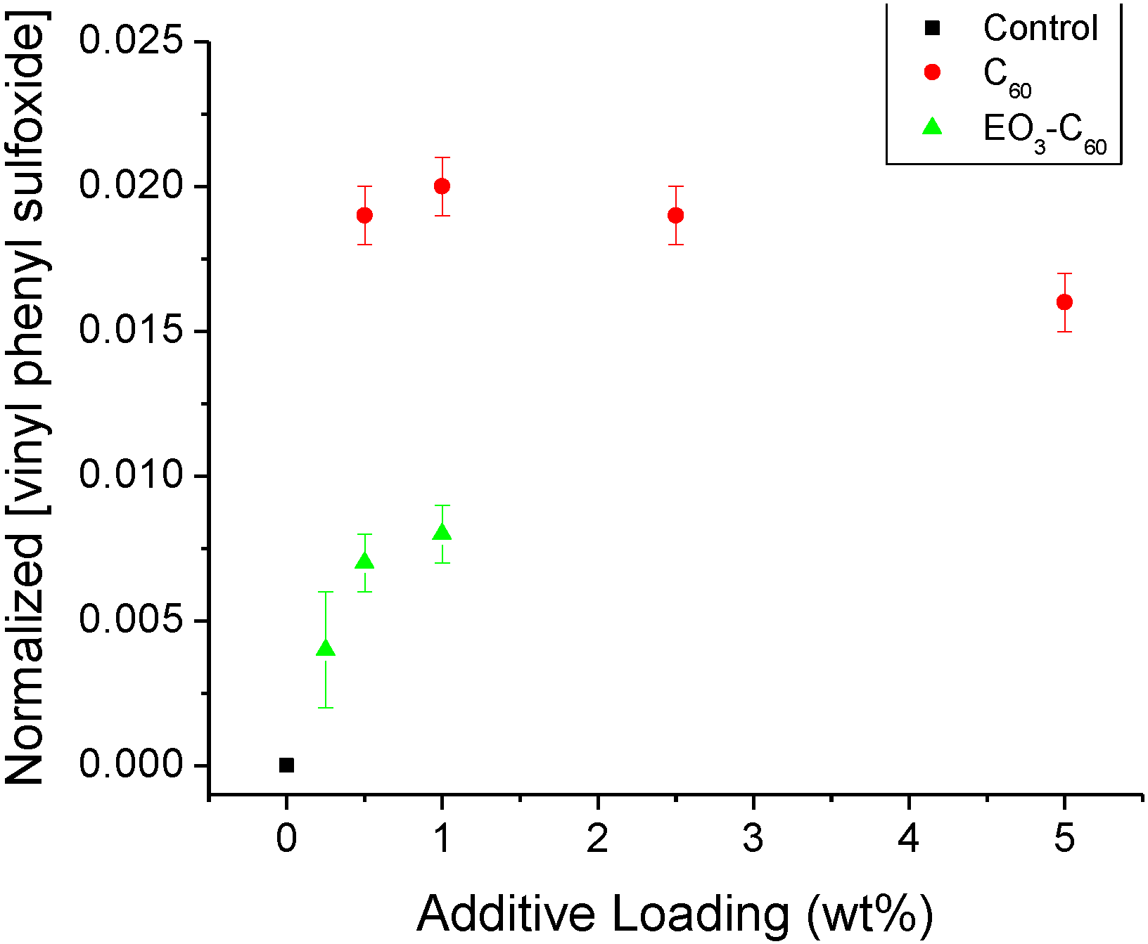 Coatings 04 00614 g010 1024
