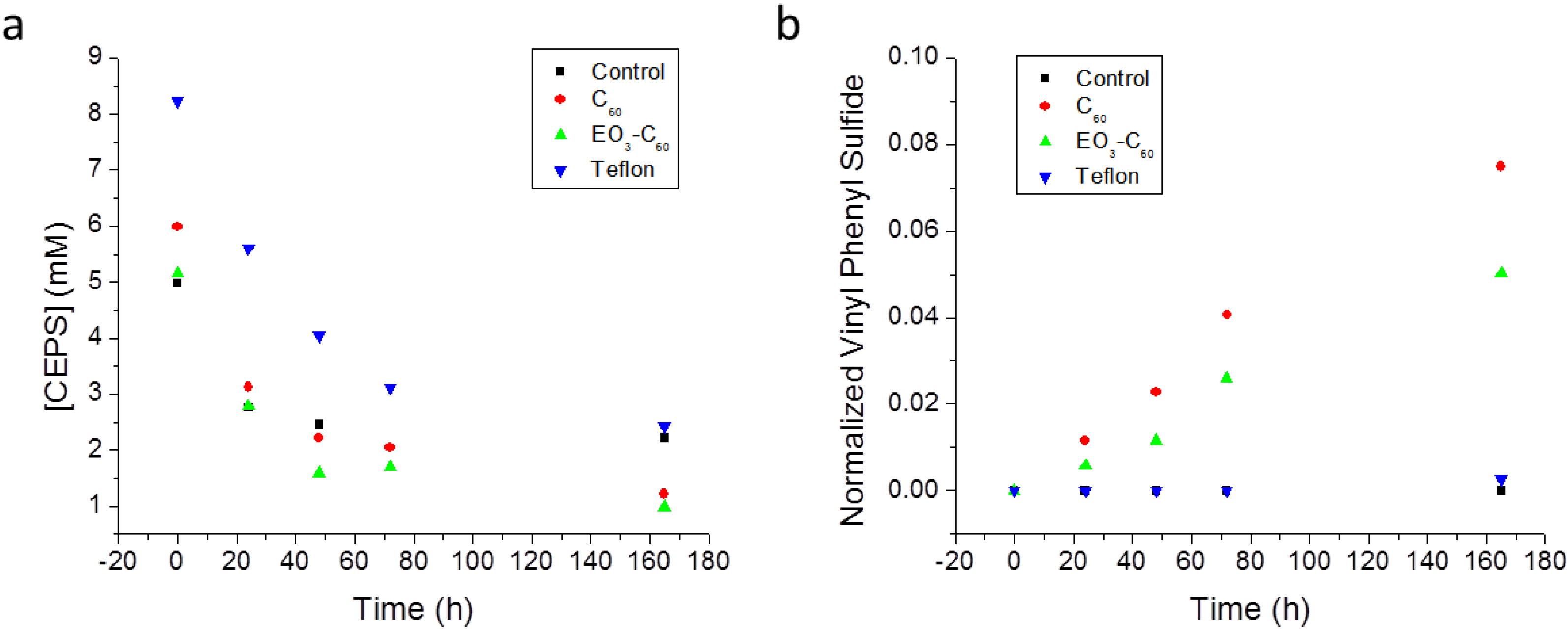 Coatings 04 00614 g011 1024