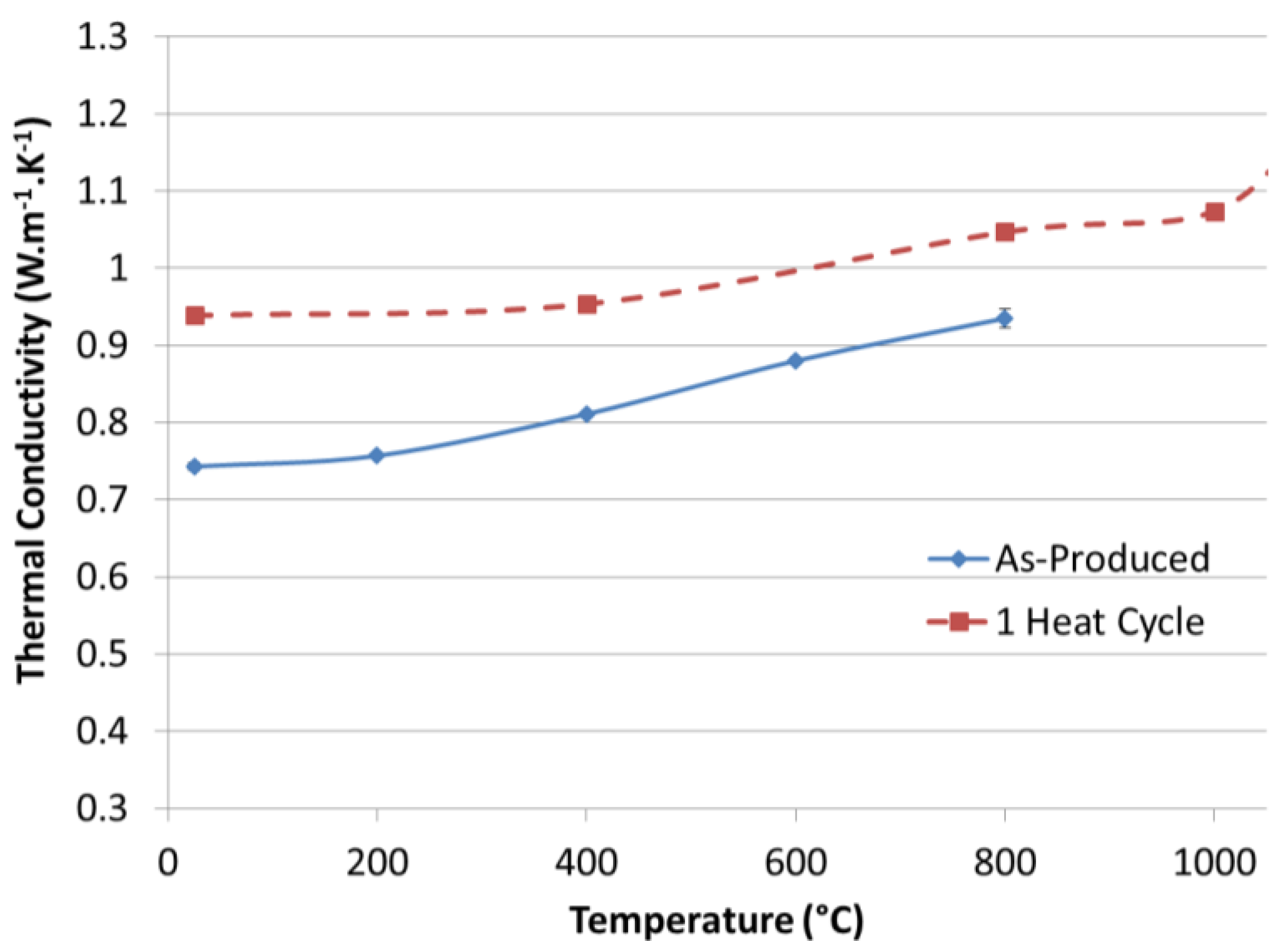Coatings 04 00630 g007 1024