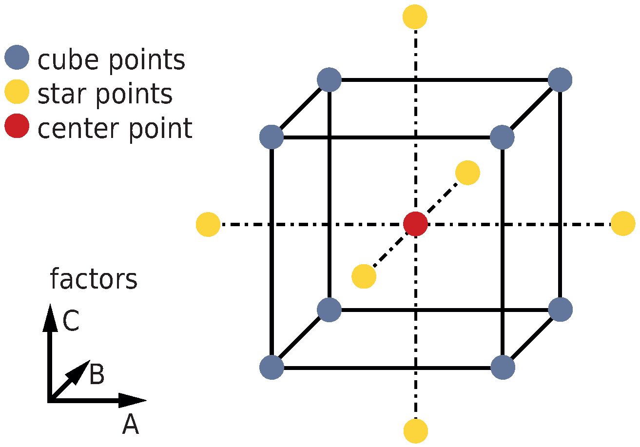 Coatings 04 00772 g001