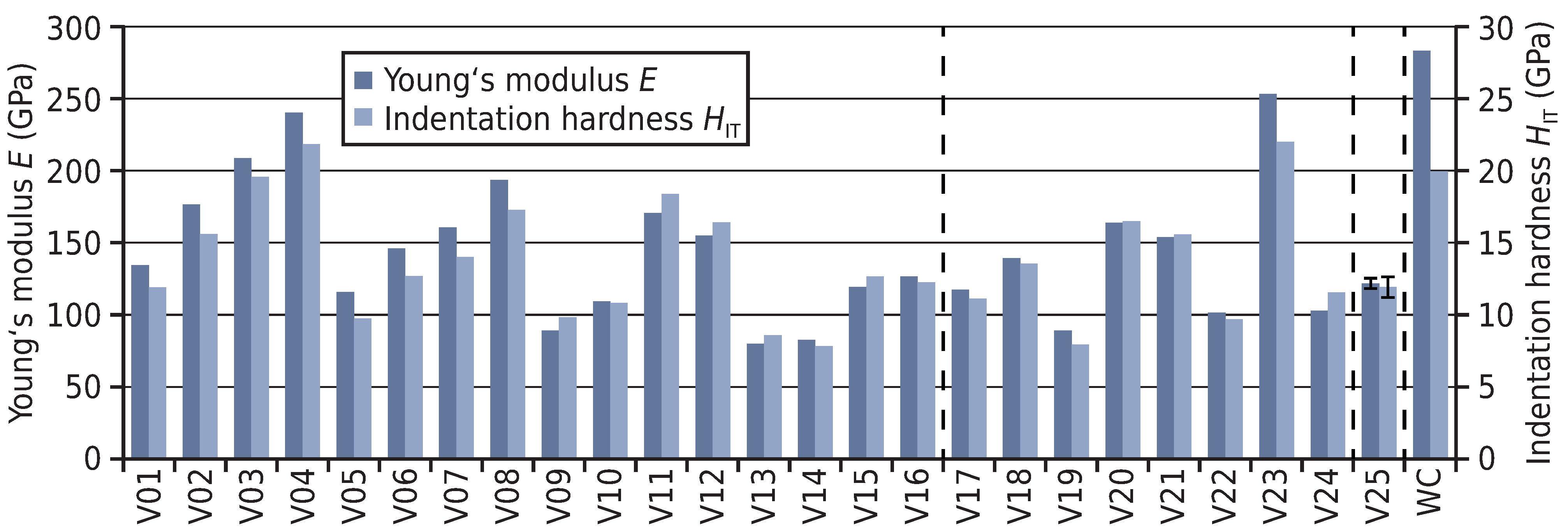 Coatings 04 00772 g004
