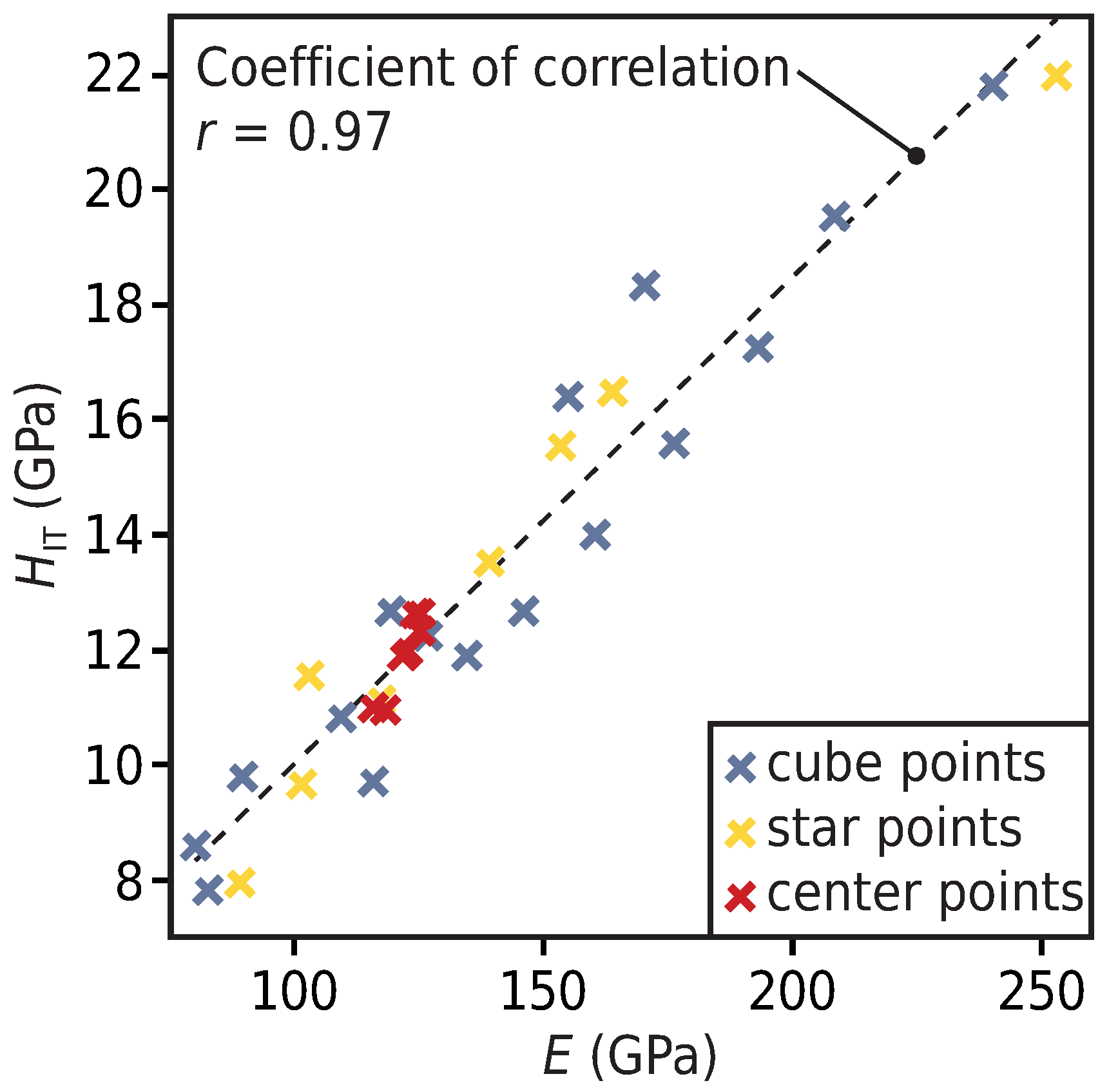 Coatings 04 00772 g007