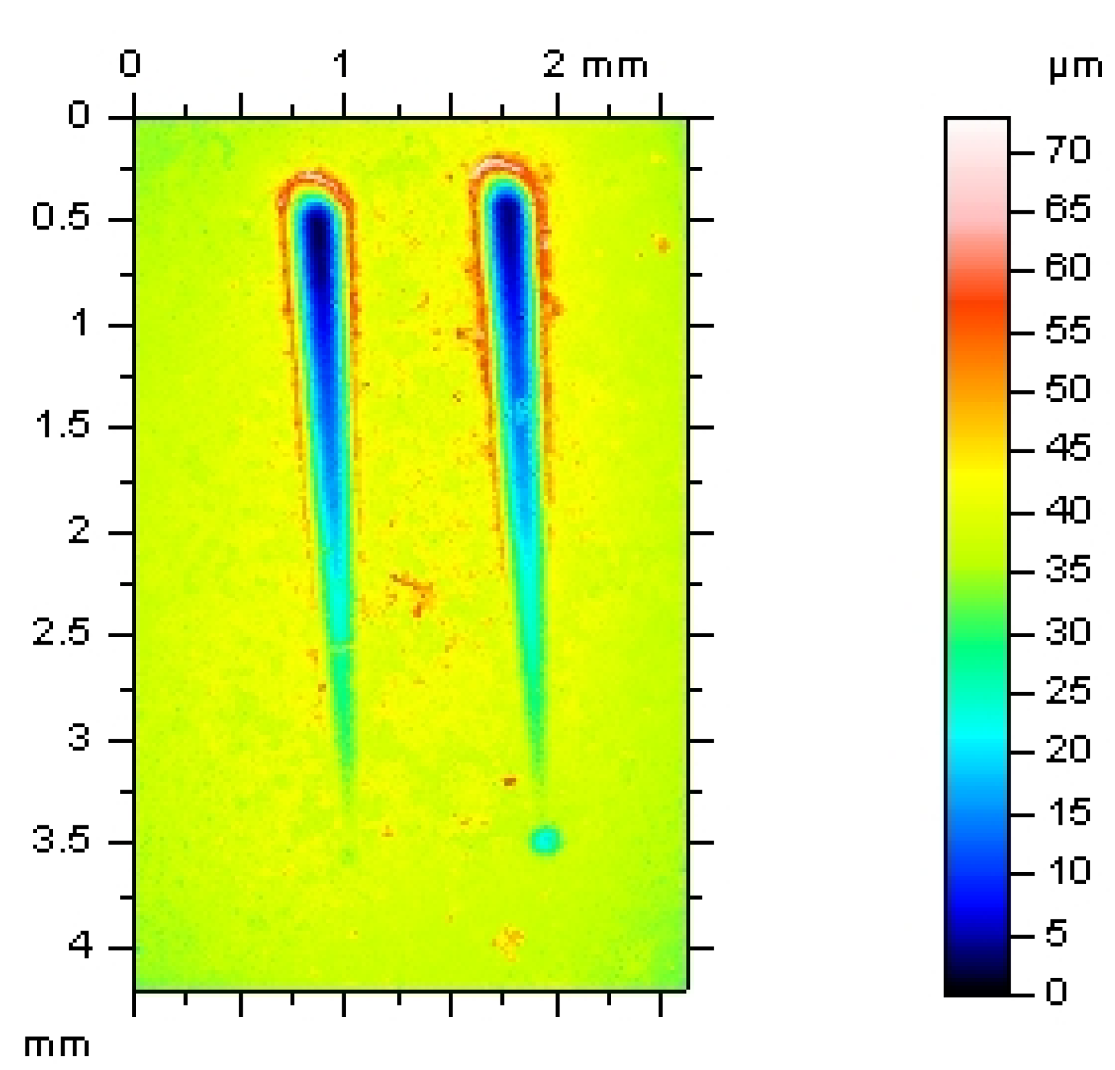 Coatings 05 00039 g005 1024
