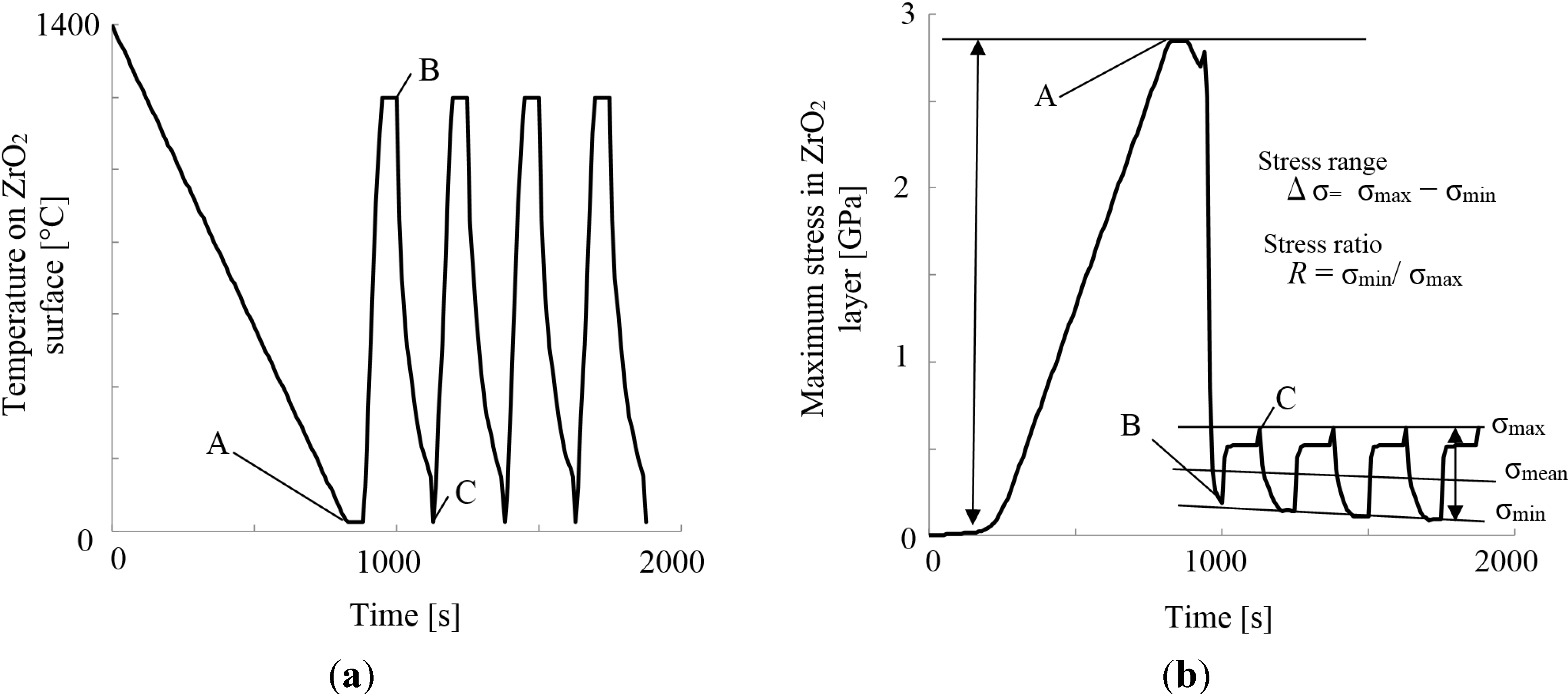 Coatings 05 00063 g004