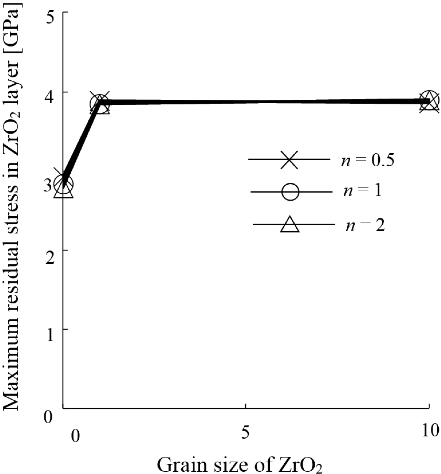 Coatings 05 00063 g005