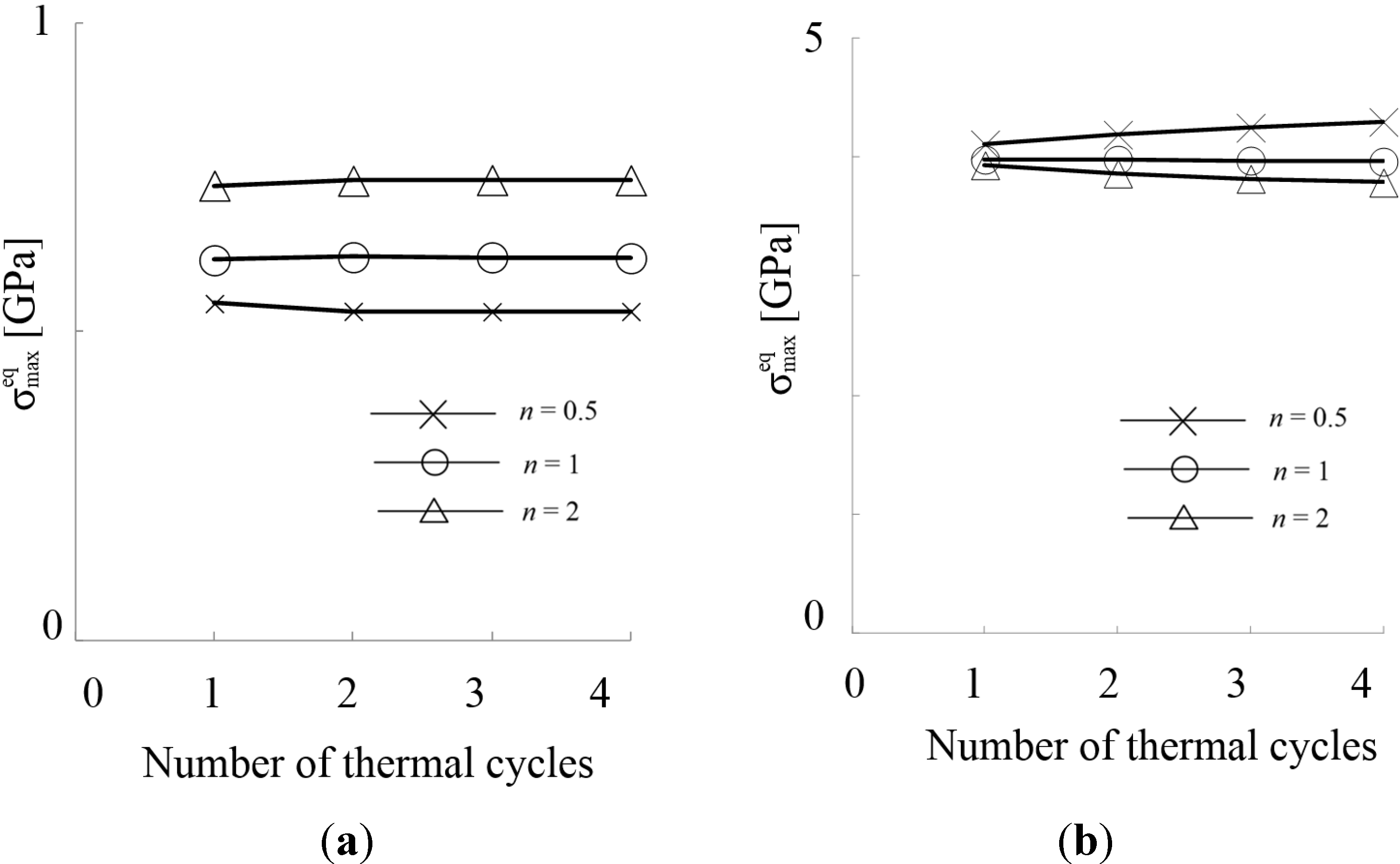 Coatings 05 00063 g008