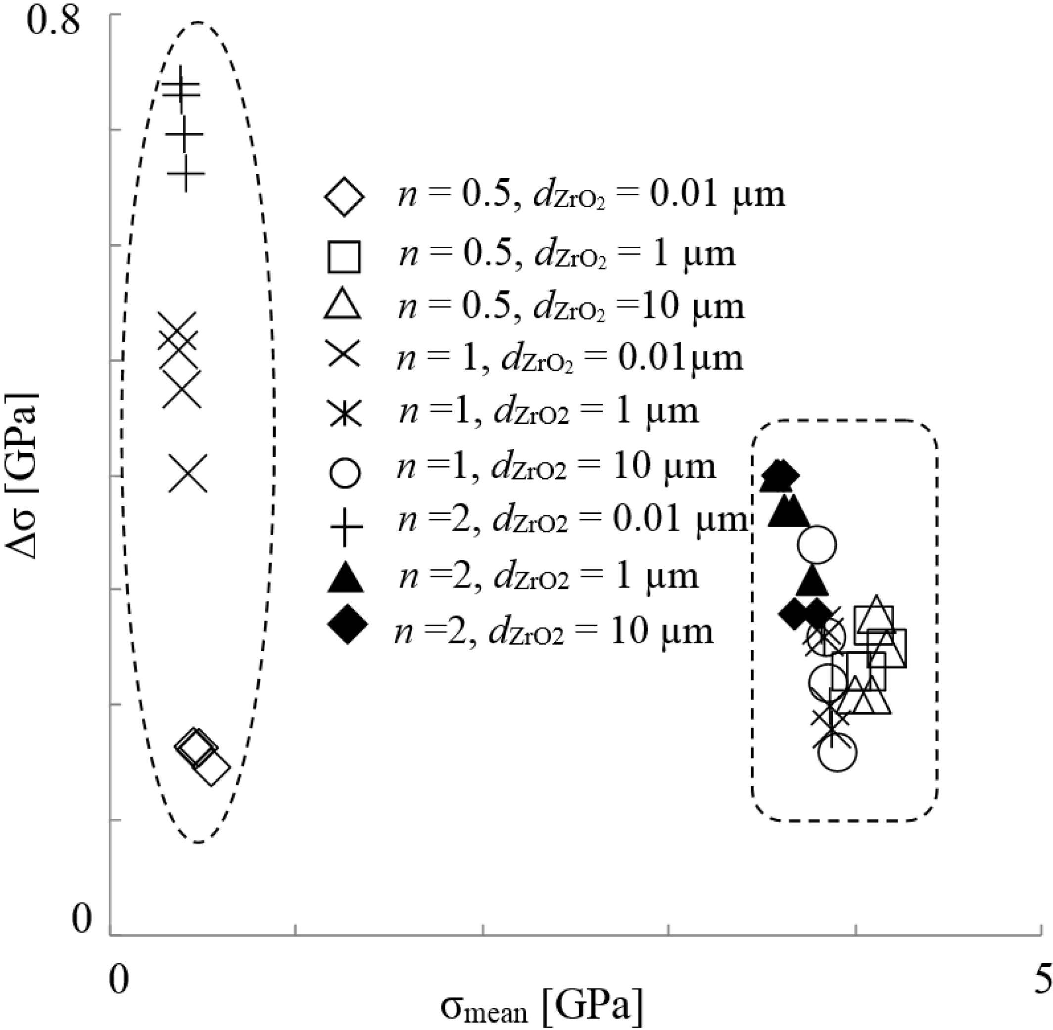 Coatings 05 00063 g009
