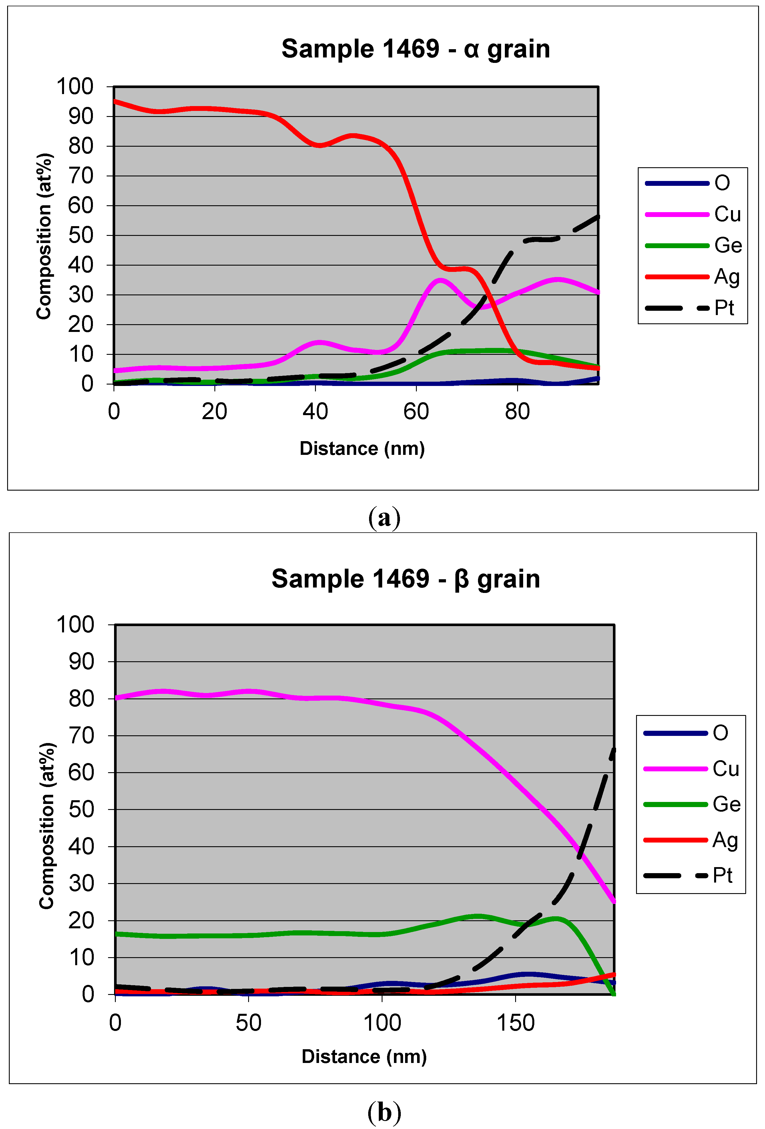 Coatings 05 00078 g002 1024