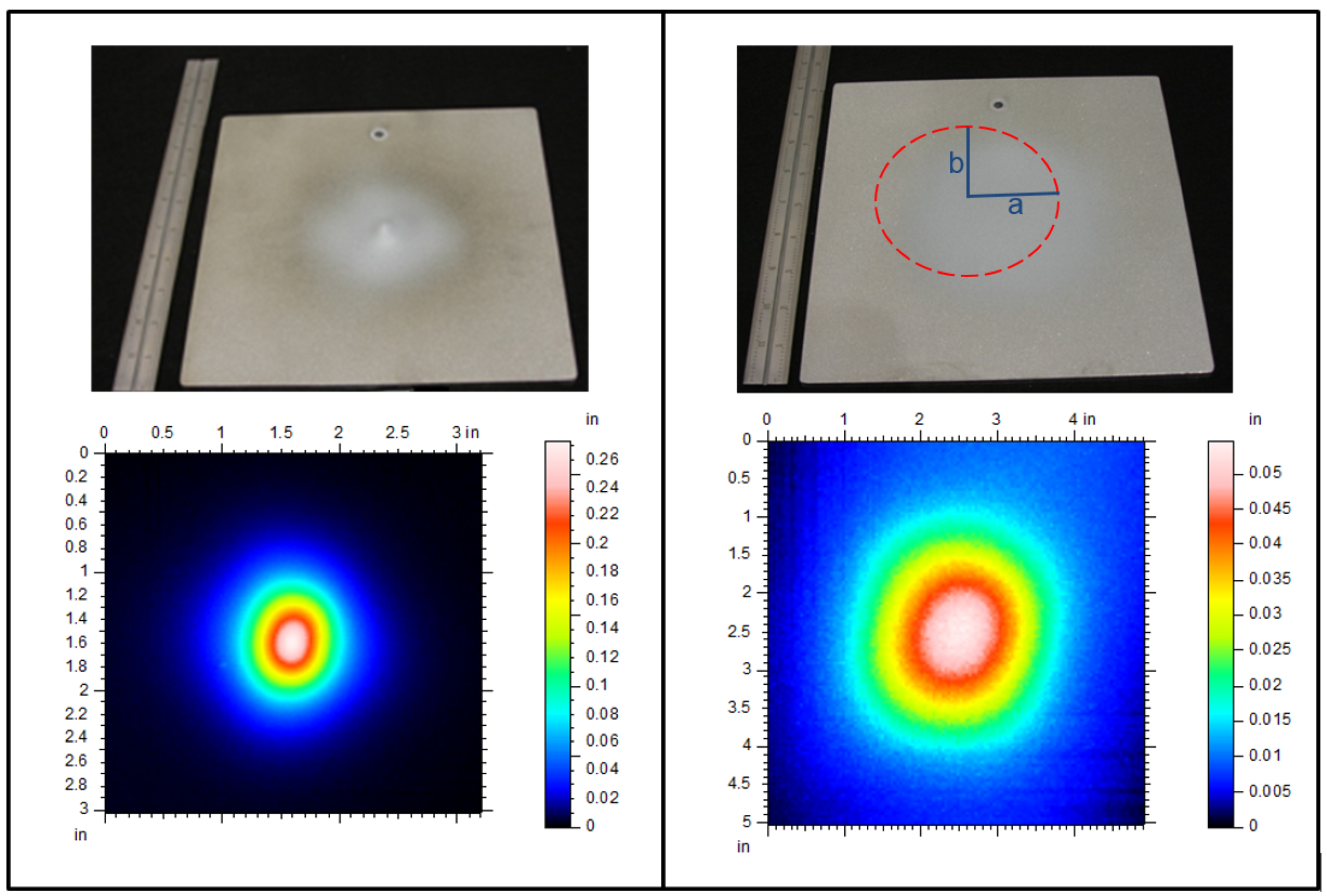 Coatings 05 00115 g002 1024