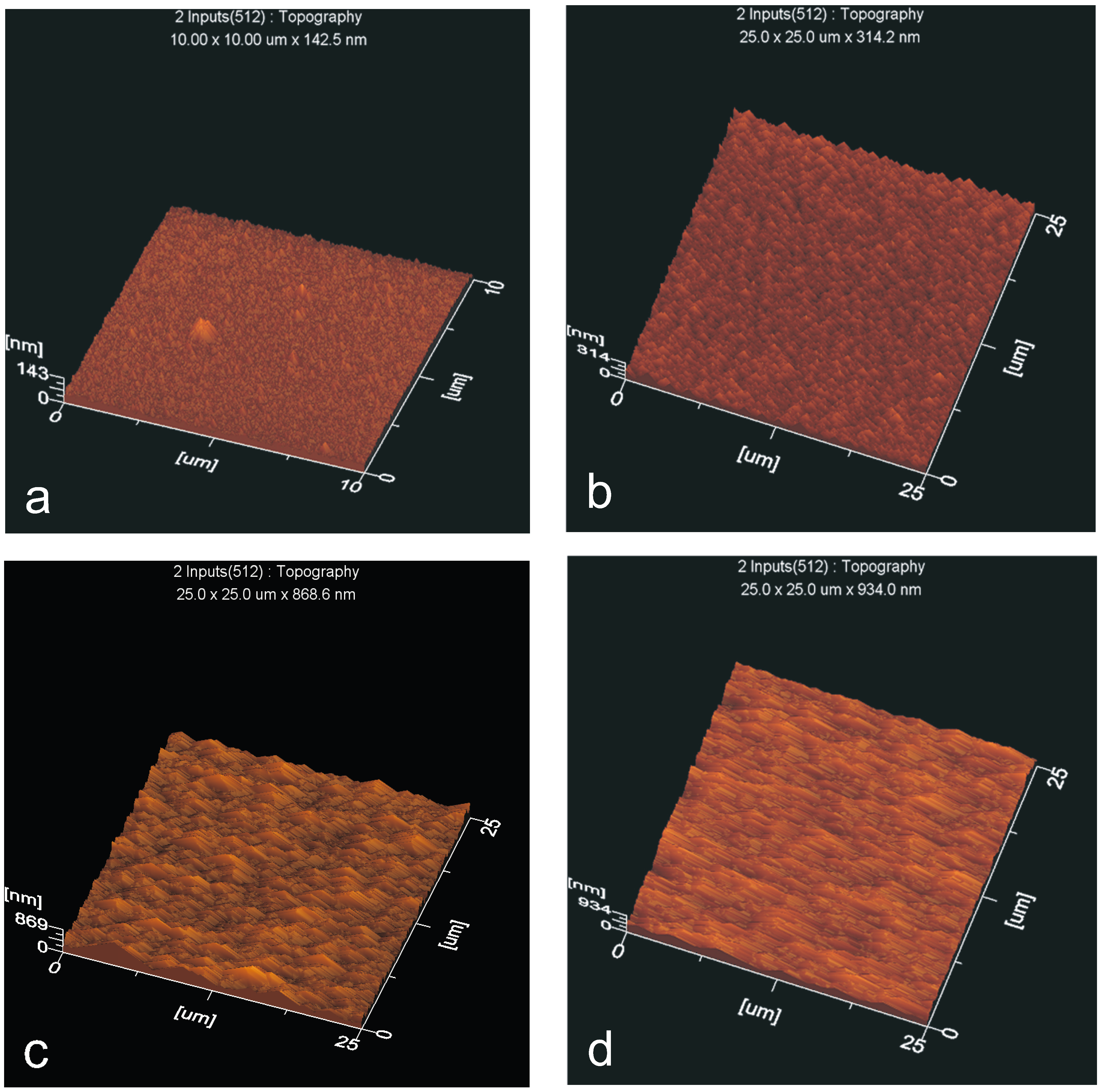 Coatings 05 00142 g021