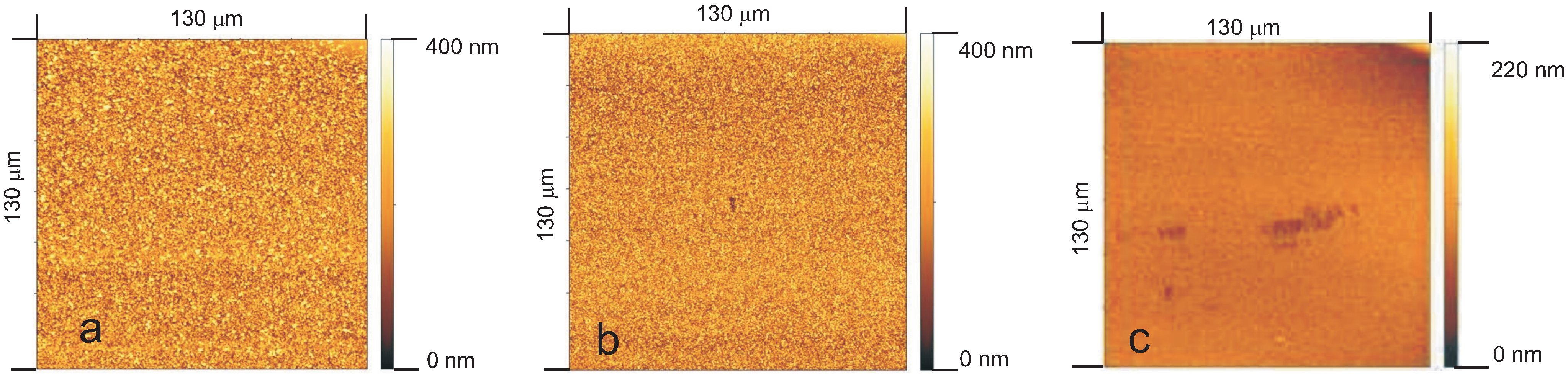 Coatings 05 00142 g022