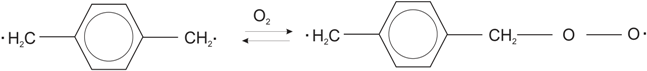 Coatings 05 00142 i001