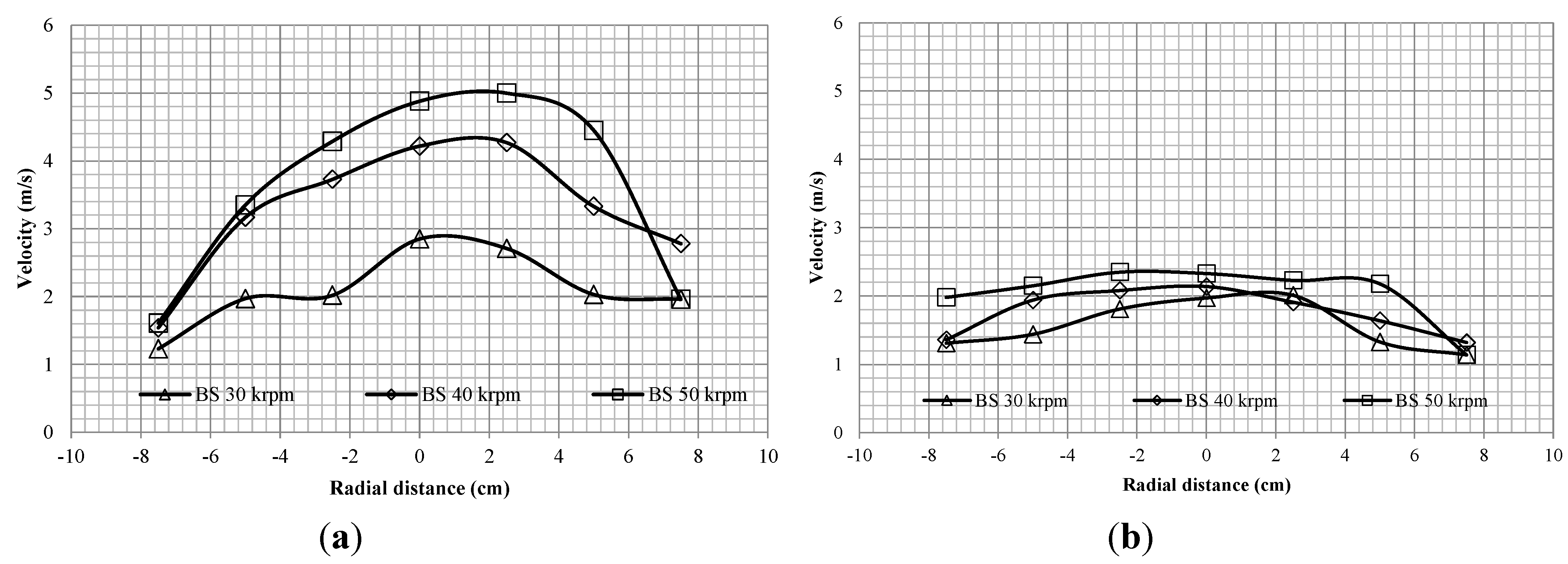 Coatings 05 00186 g002 1024