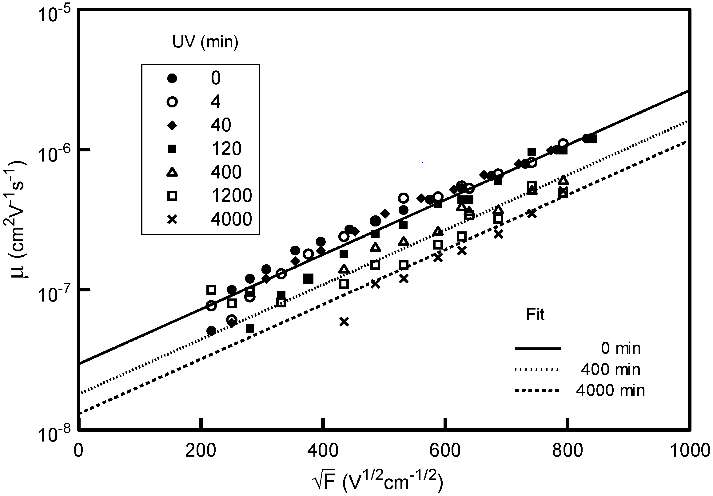 Coatings 05 00263 g001 1024