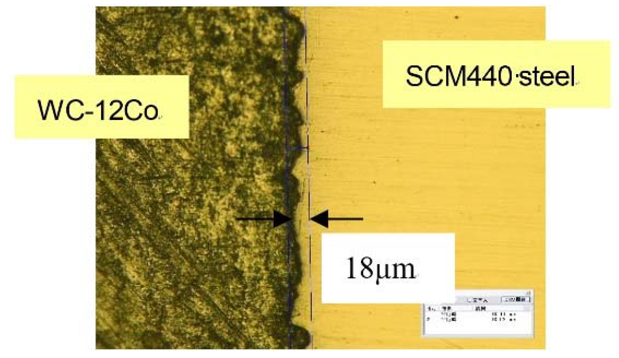 Coatings 05 00278 g003 1024