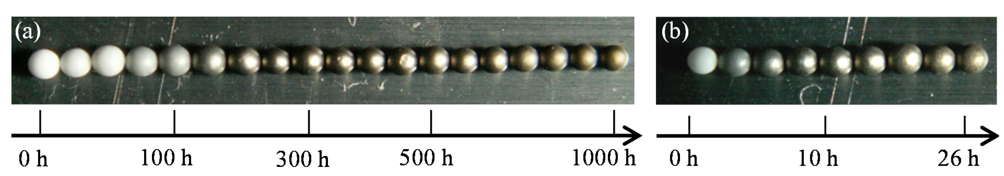 Coatings 05 00425 g005