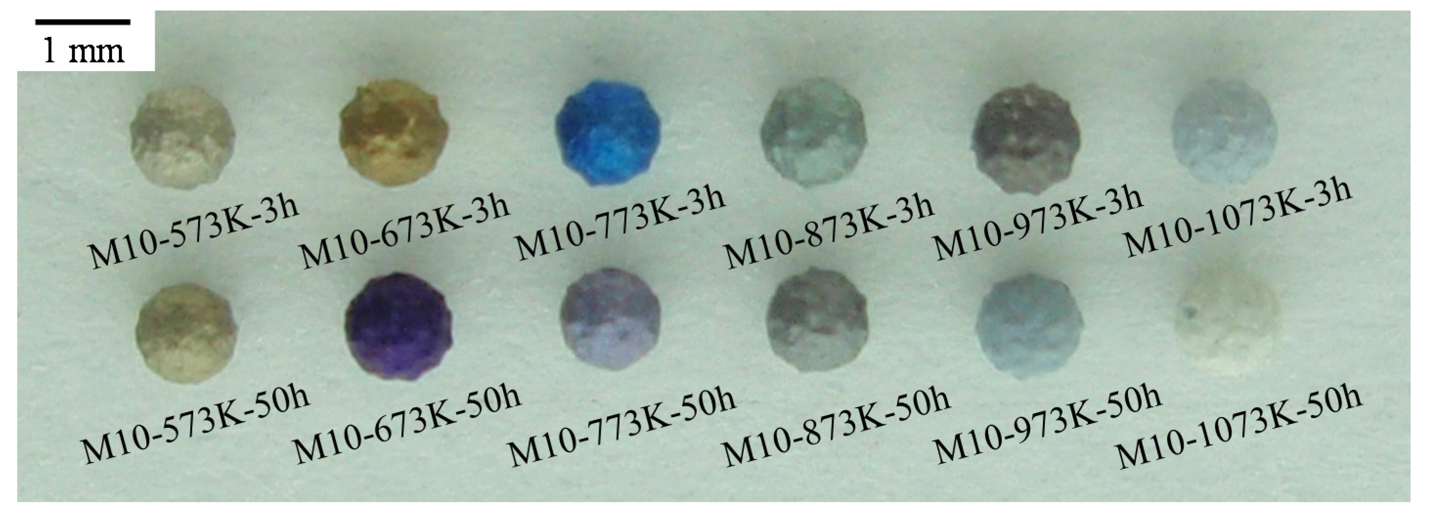 Coatings 05 00425 g022