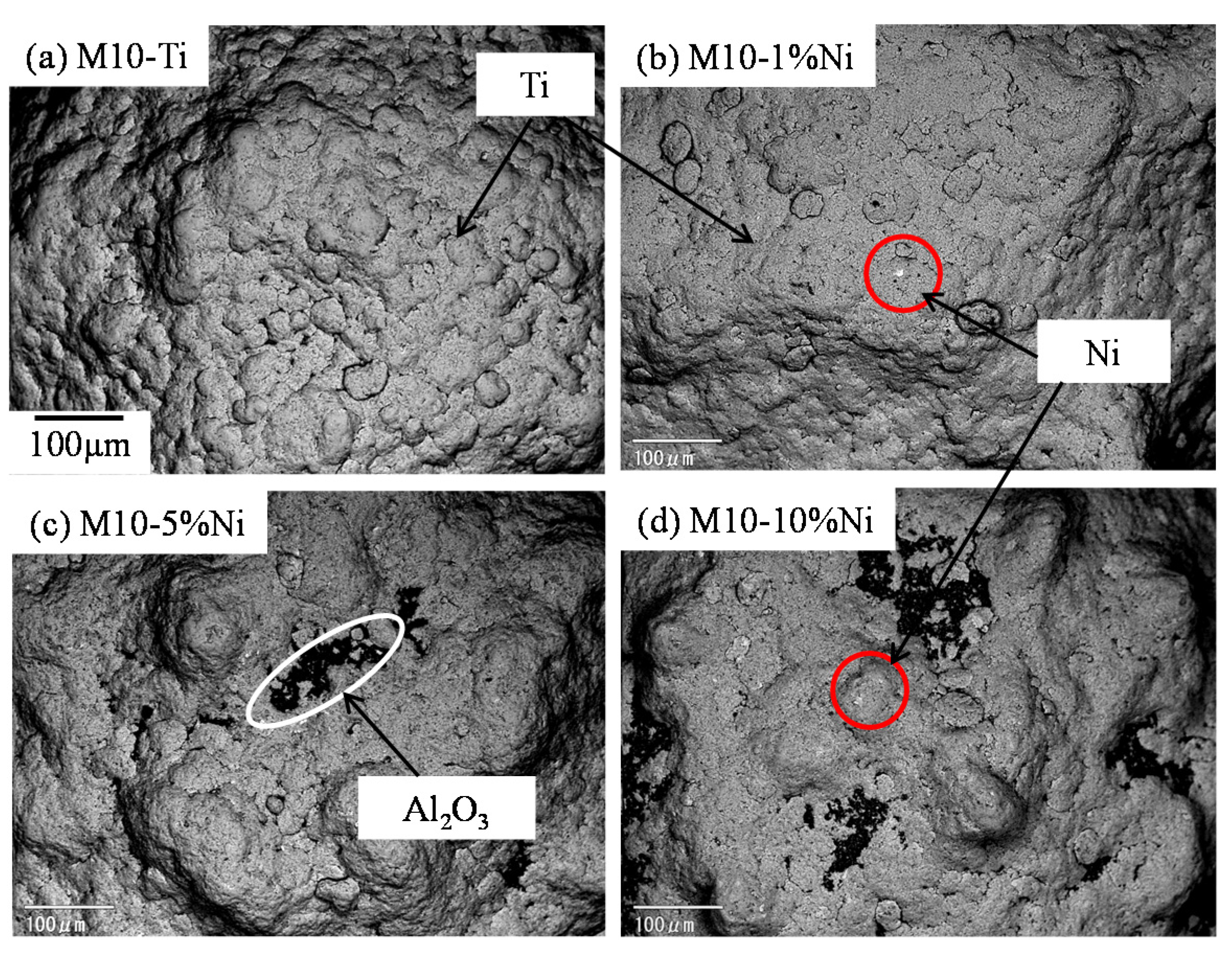 Coatings 05 00425 g042