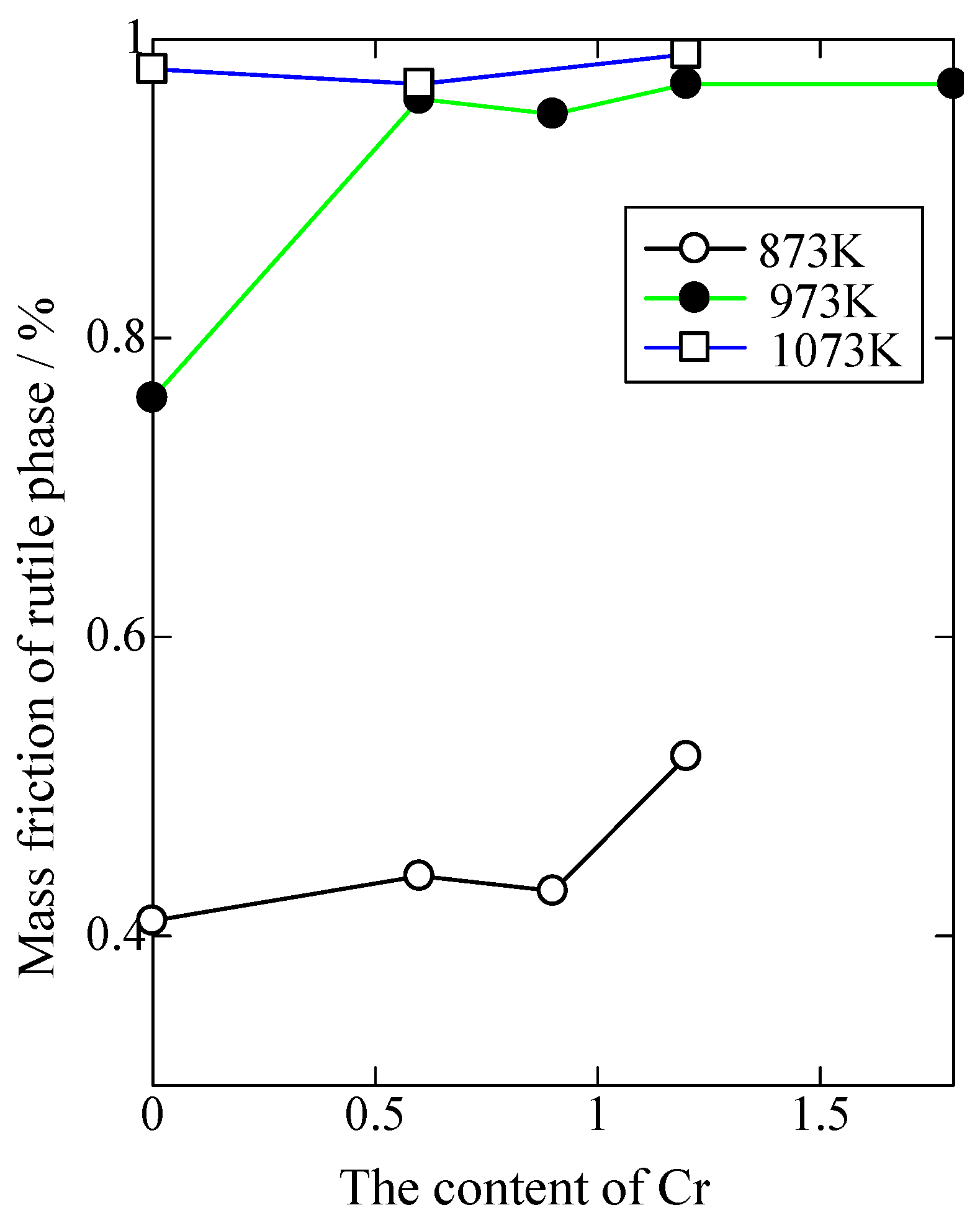 Coatings 05 00425 g050