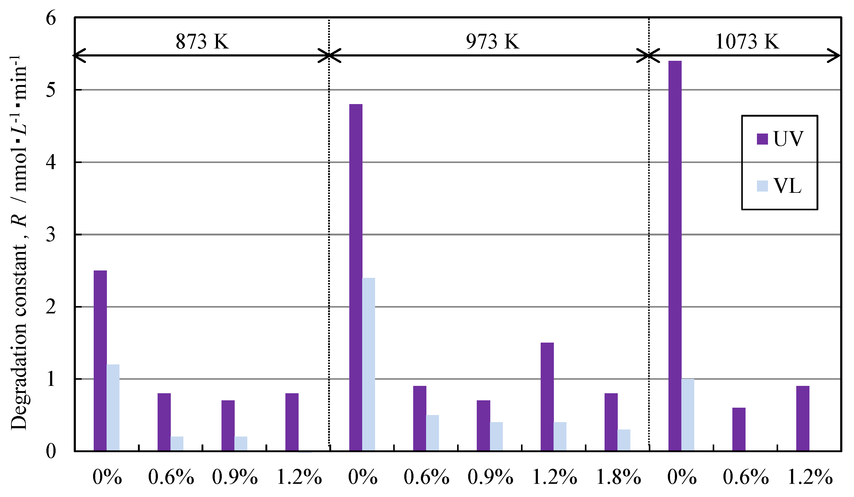 Coatings 05 00425 g053