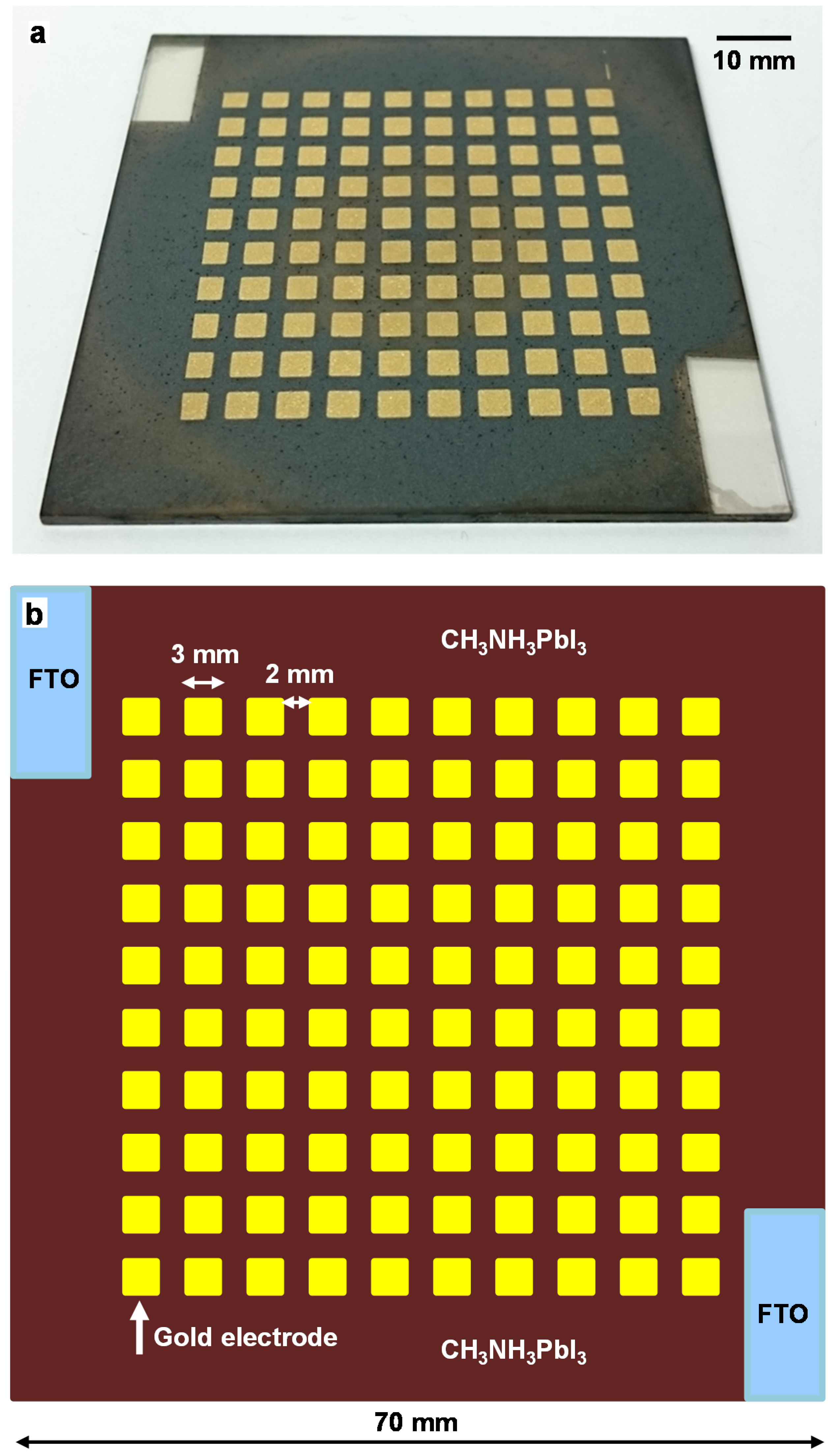 Coatings 05 00646 g002