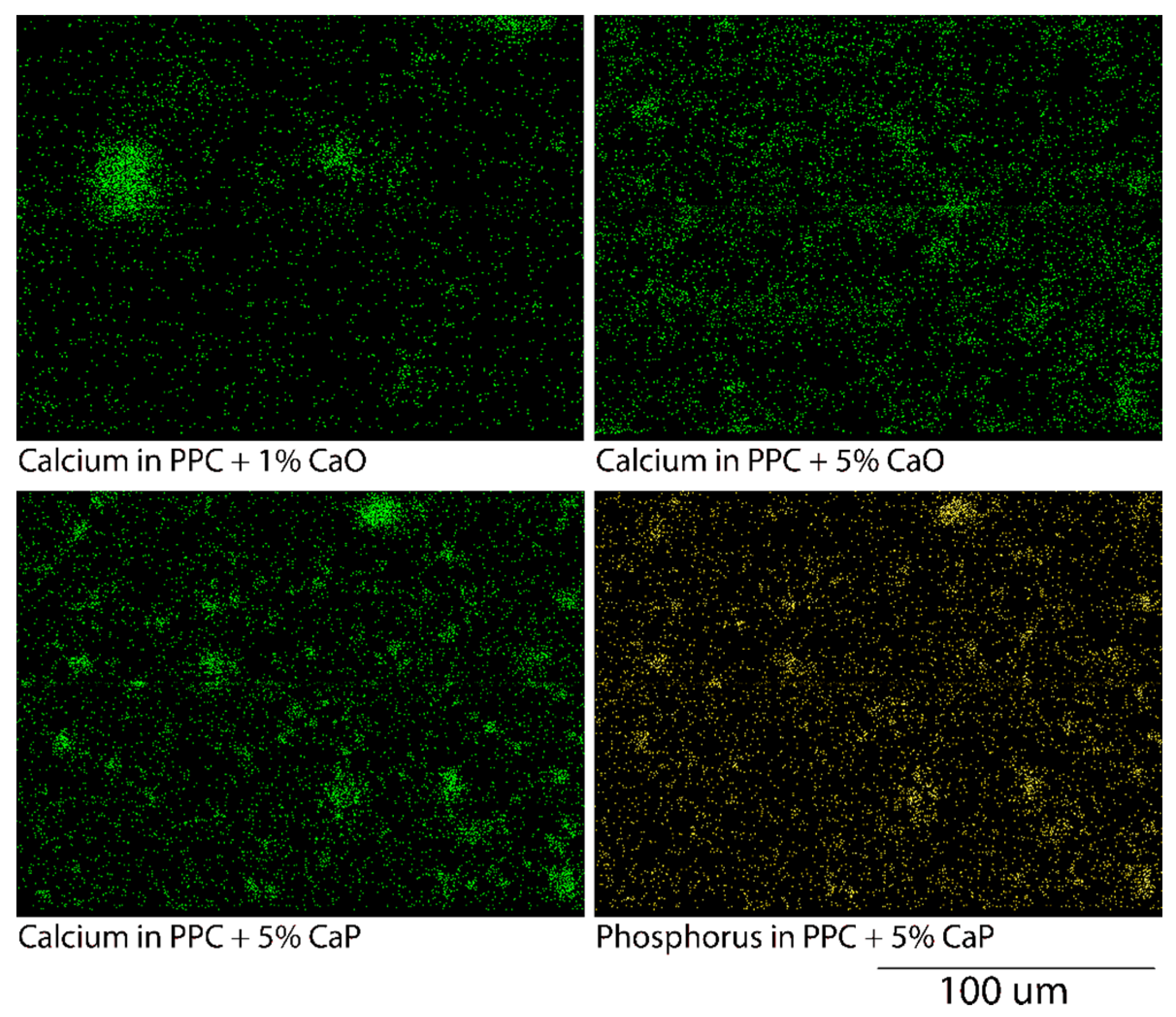 Coatings 05 00737 g004