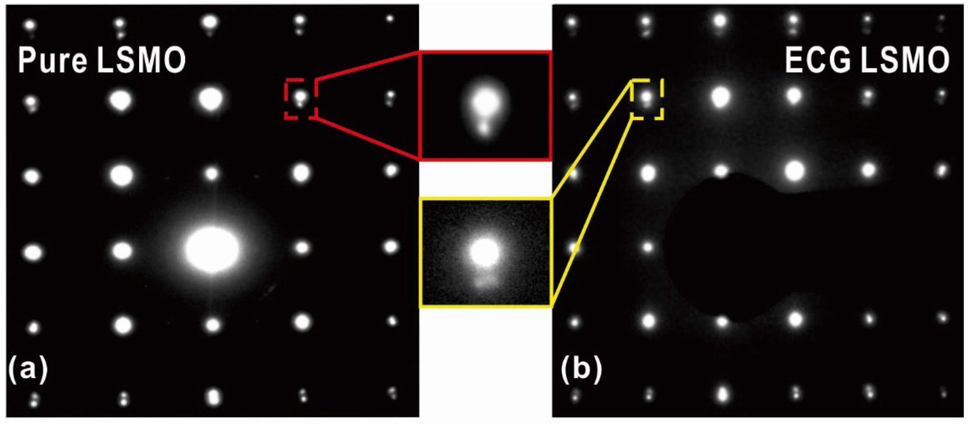 Coatings 05 00802 g007 1024