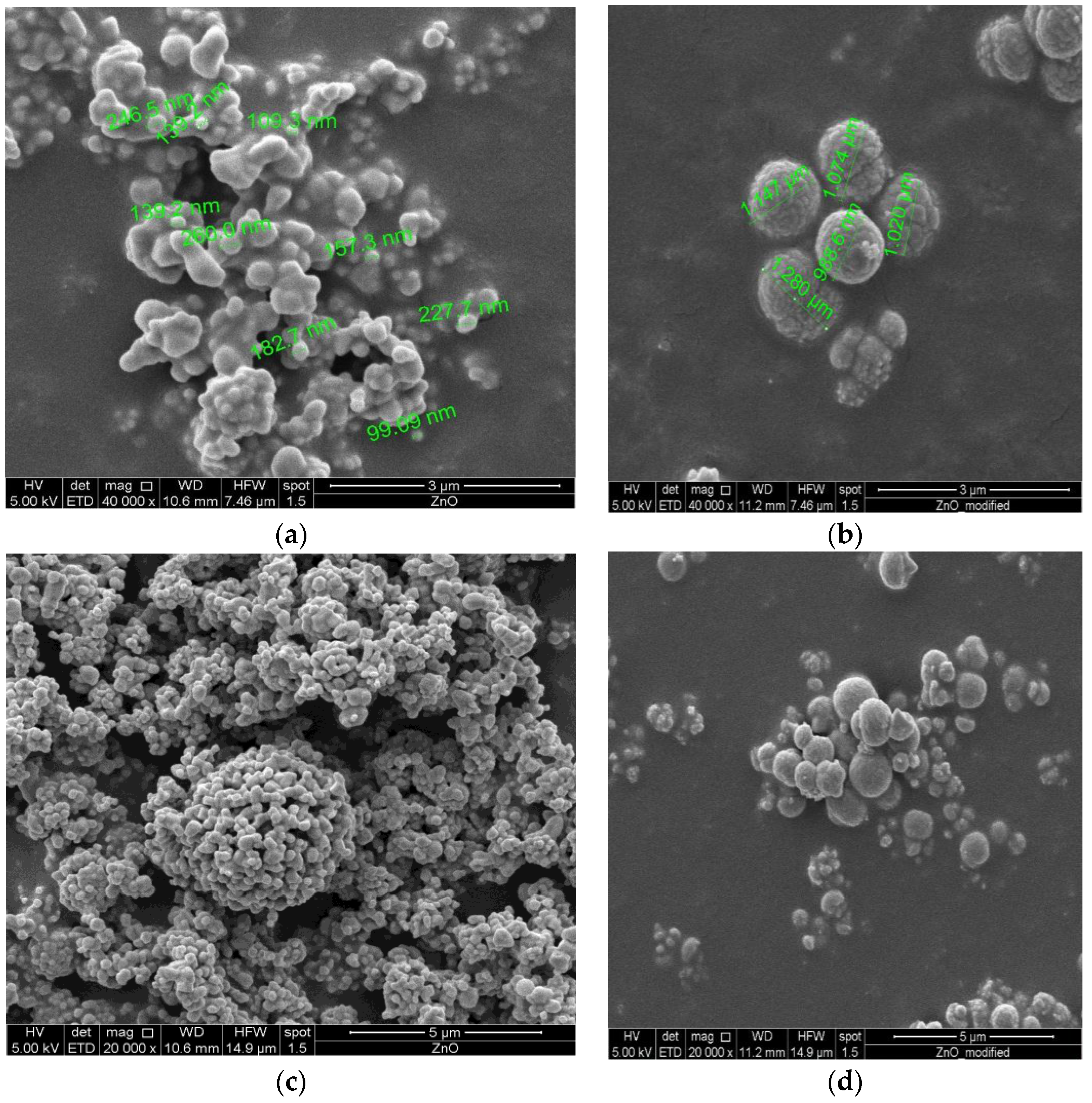 Coatings 06 00004 g004