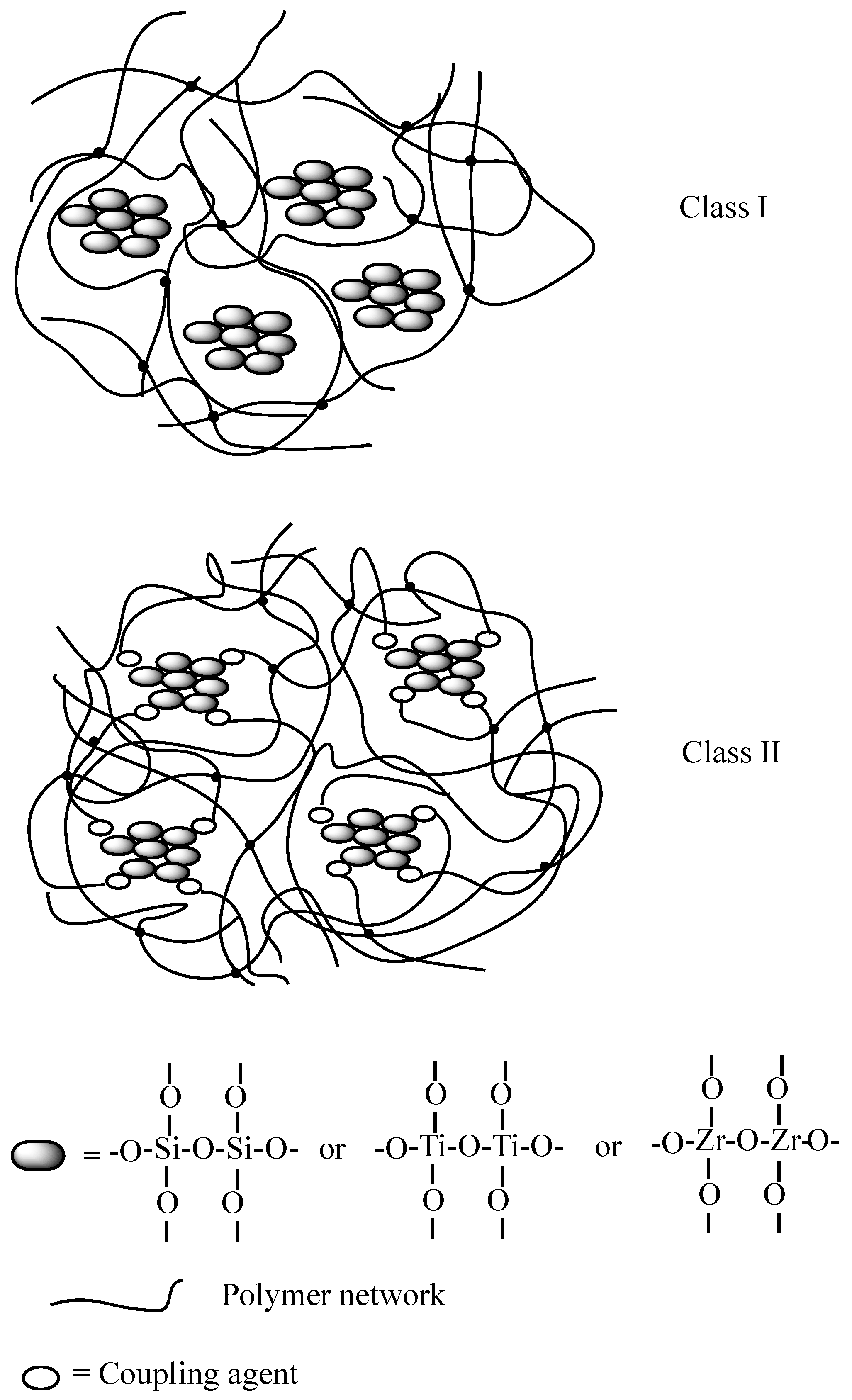 Coatings 06 00010 g001 1024