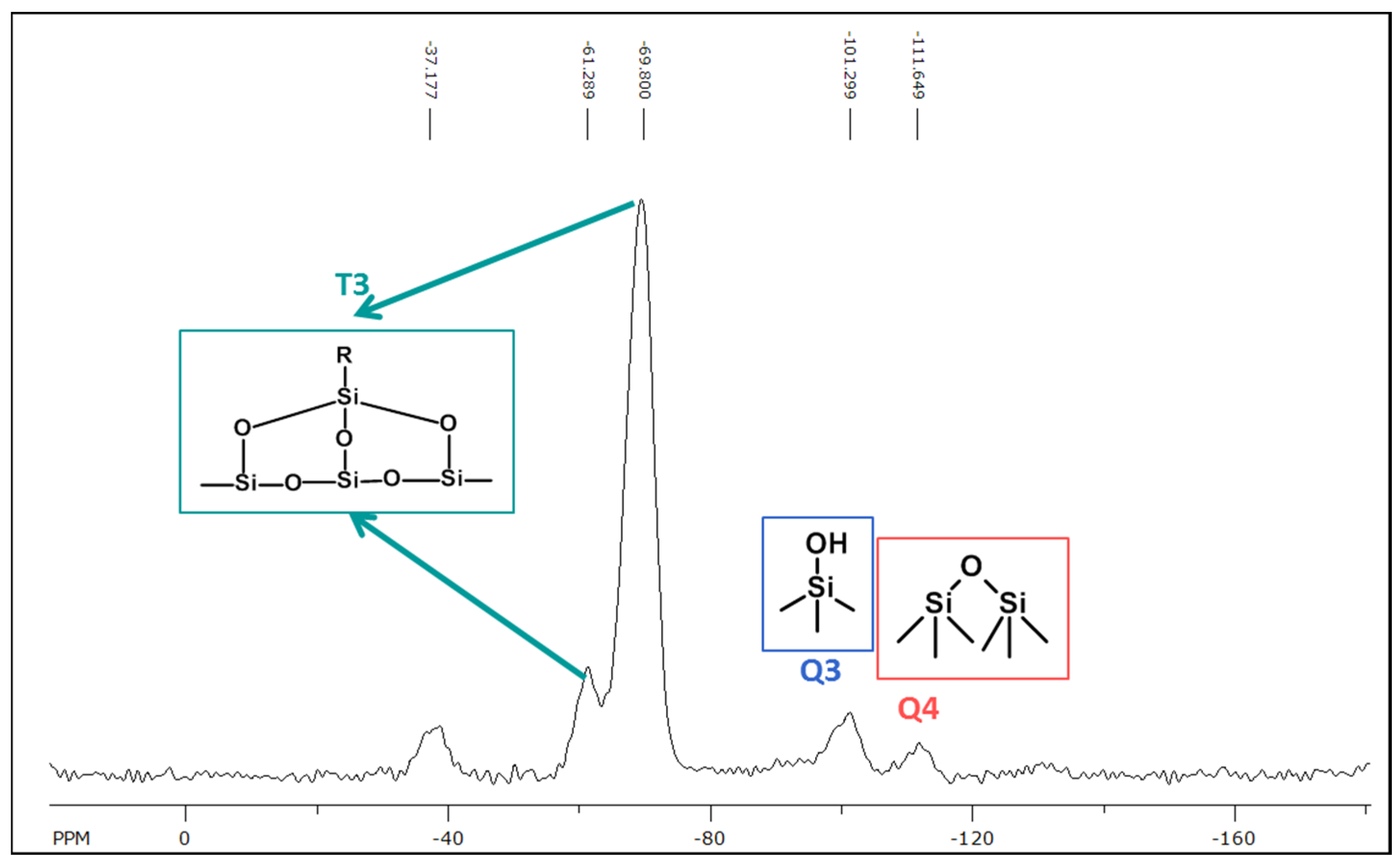 Coatings 06 00017 g004 1024