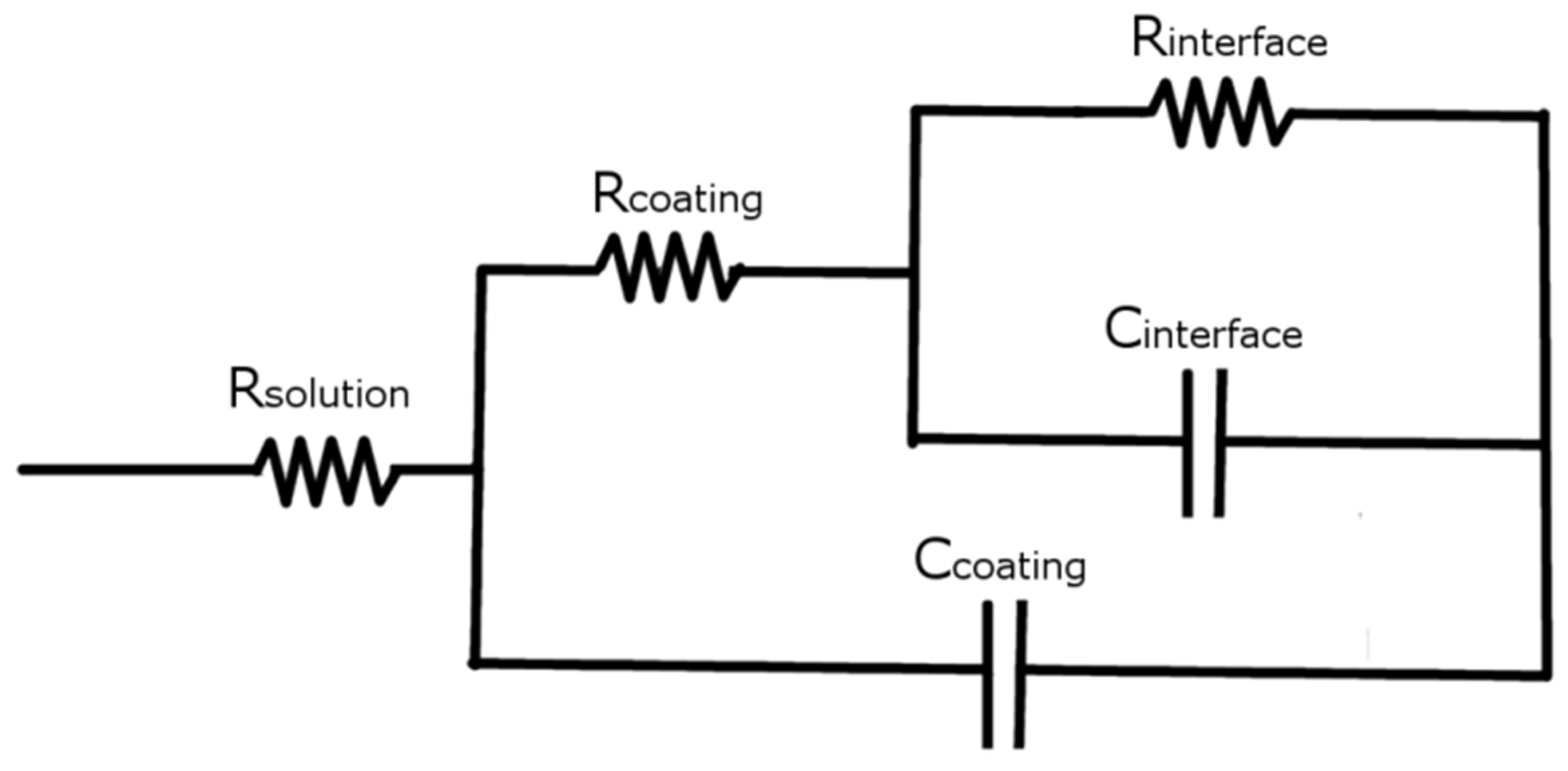 Coatings 06 00017 g009 1024
