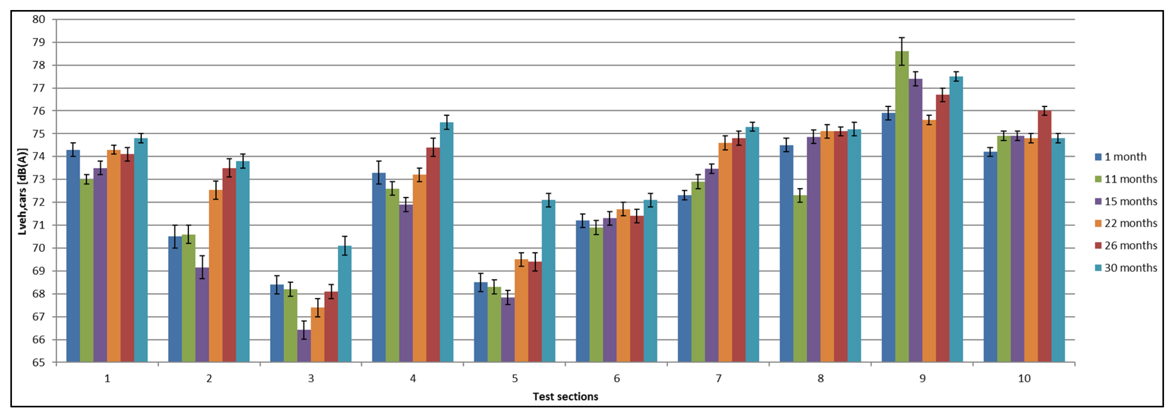 Coatings 06 00021 g003