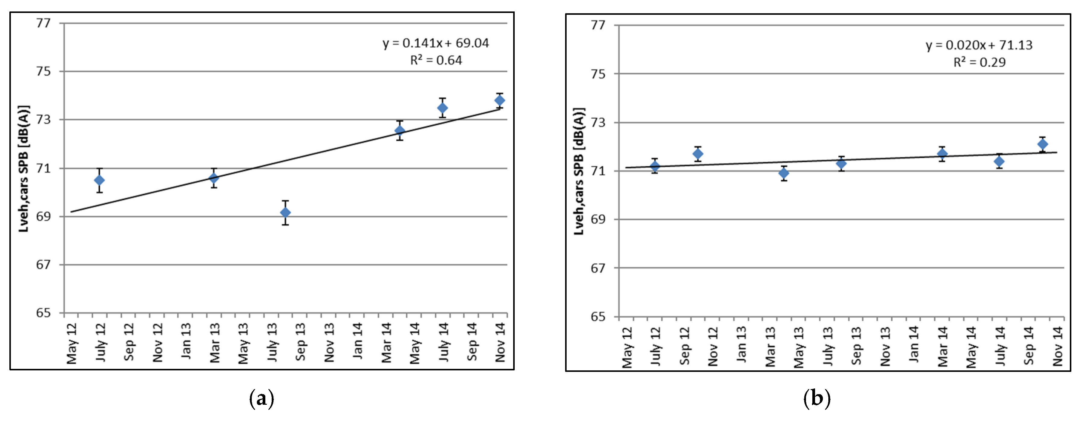Coatings 06 00021 g005