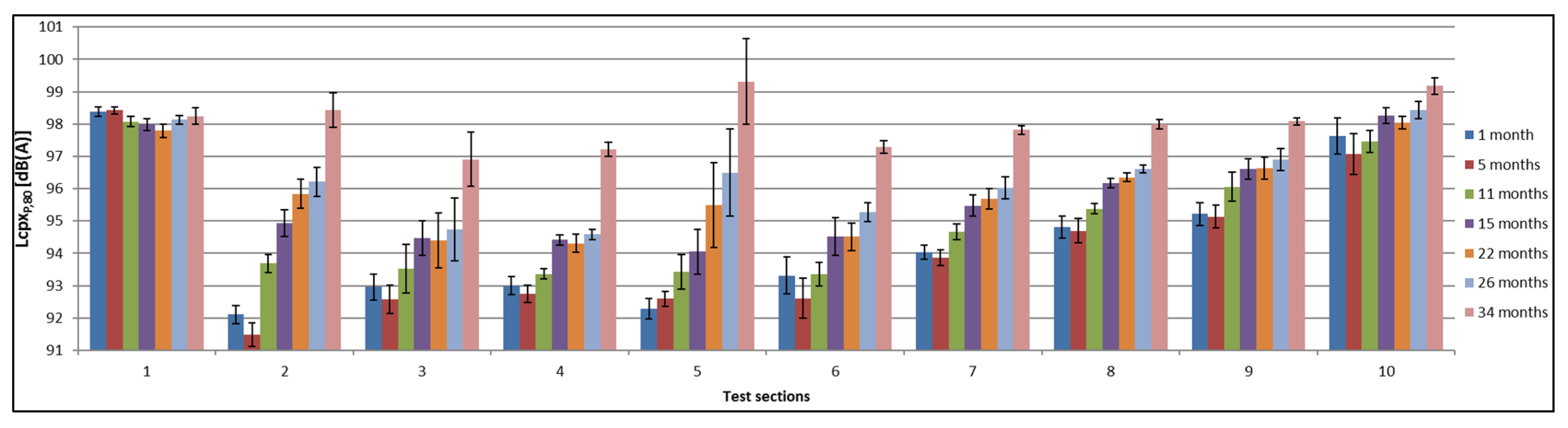 Coatings 06 00021 g006